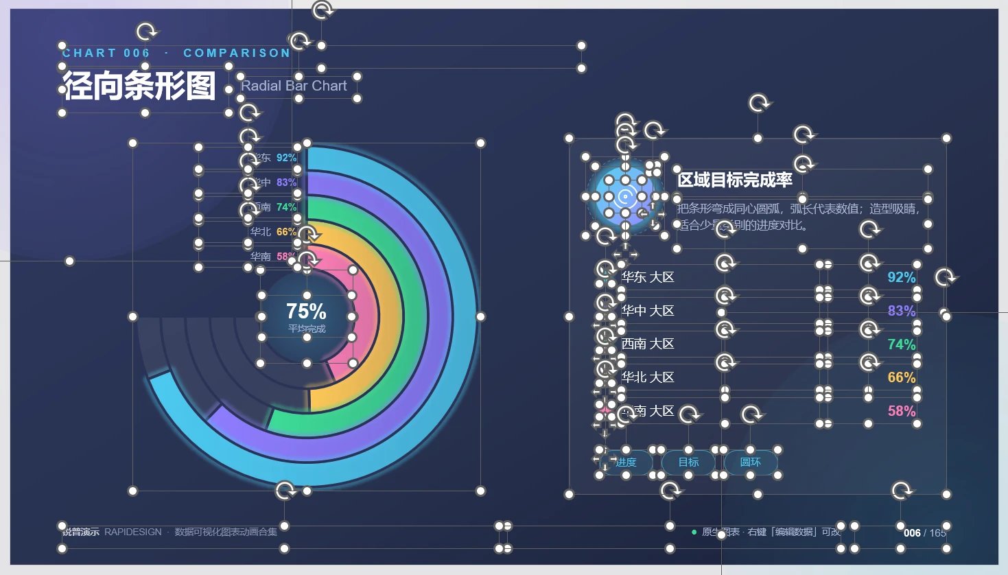 锐普PPT数据图表动画库（165种PPT图表·动感·可编辑） - 预览图14