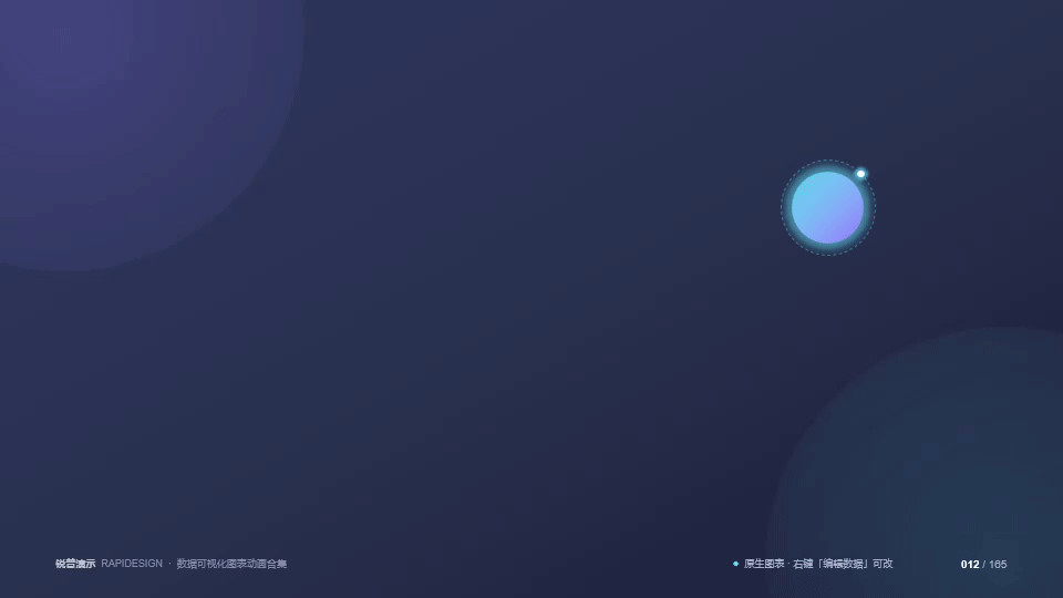 锐普PPT数据图表动画库（165种PPT图表·动感·可编辑） - 预览图2