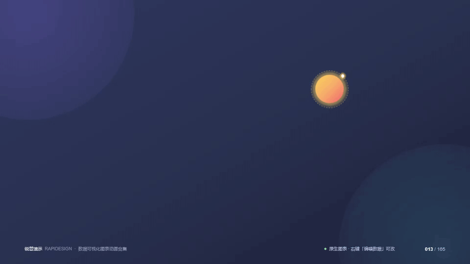 锐普PPT数据图表动画库（165种PPT图表·动感·可编辑） - 预览图3