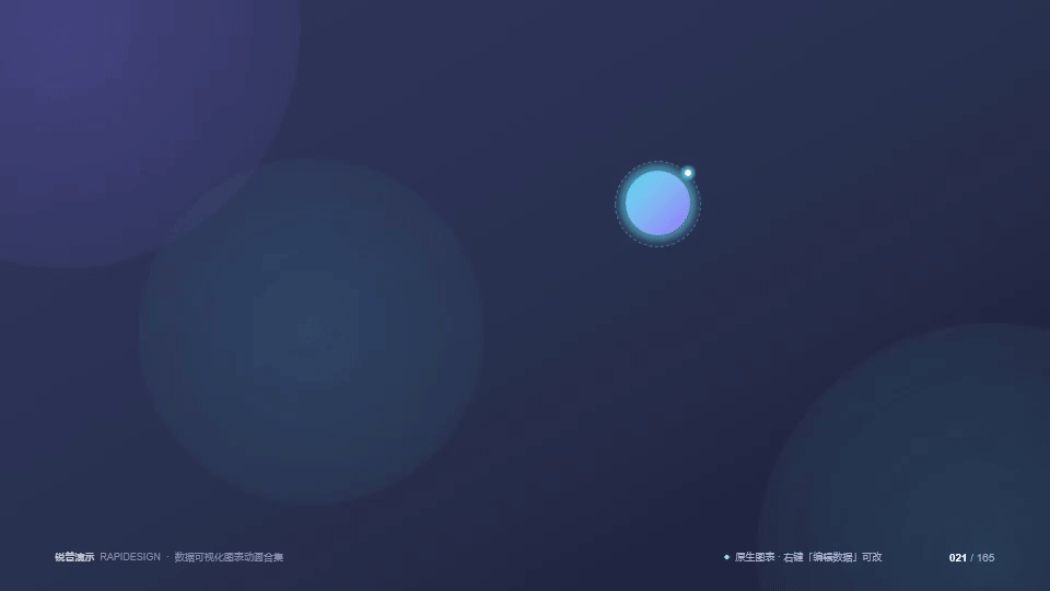 锐普PPT数据图表动画库（165种PPT图表·动感·可编辑） - 预览图4