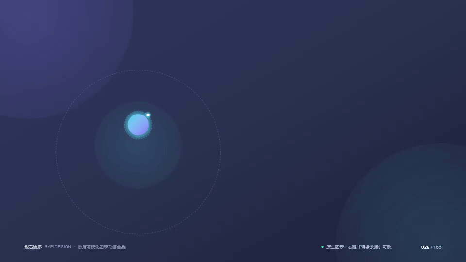 锐普PPT数据图表动画库（165种PPT图表·动感·可编辑） - 预览图5