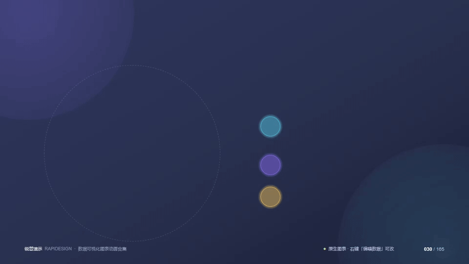 锐普PPT数据图表动画库（165种PPT图表·动感·可编辑） - 预览图6
