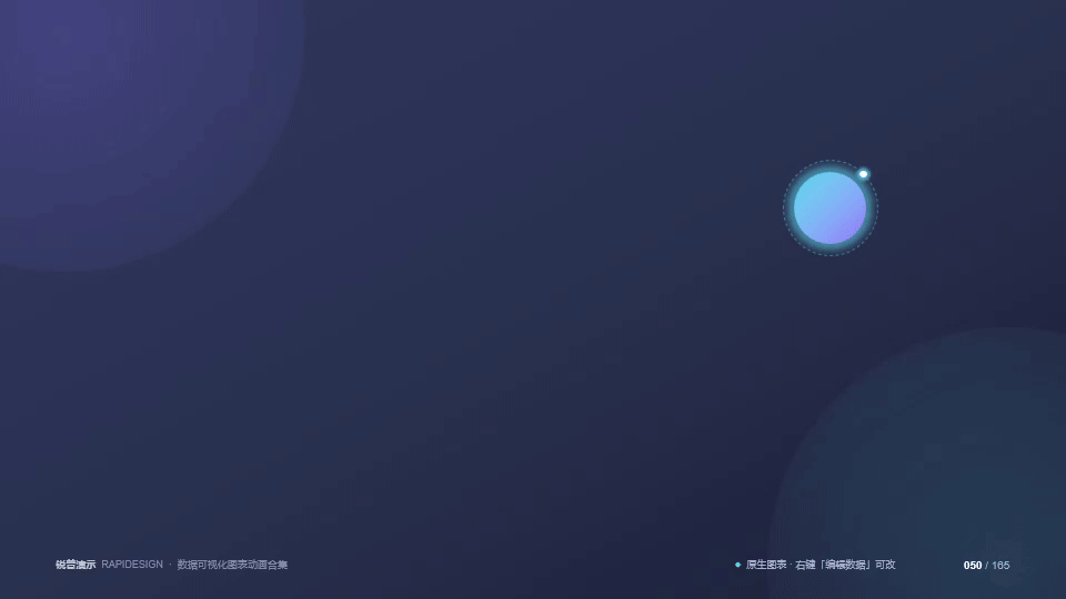 锐普PPT数据图表动画库（165种PPT图表·动感·可编辑） - 预览图10