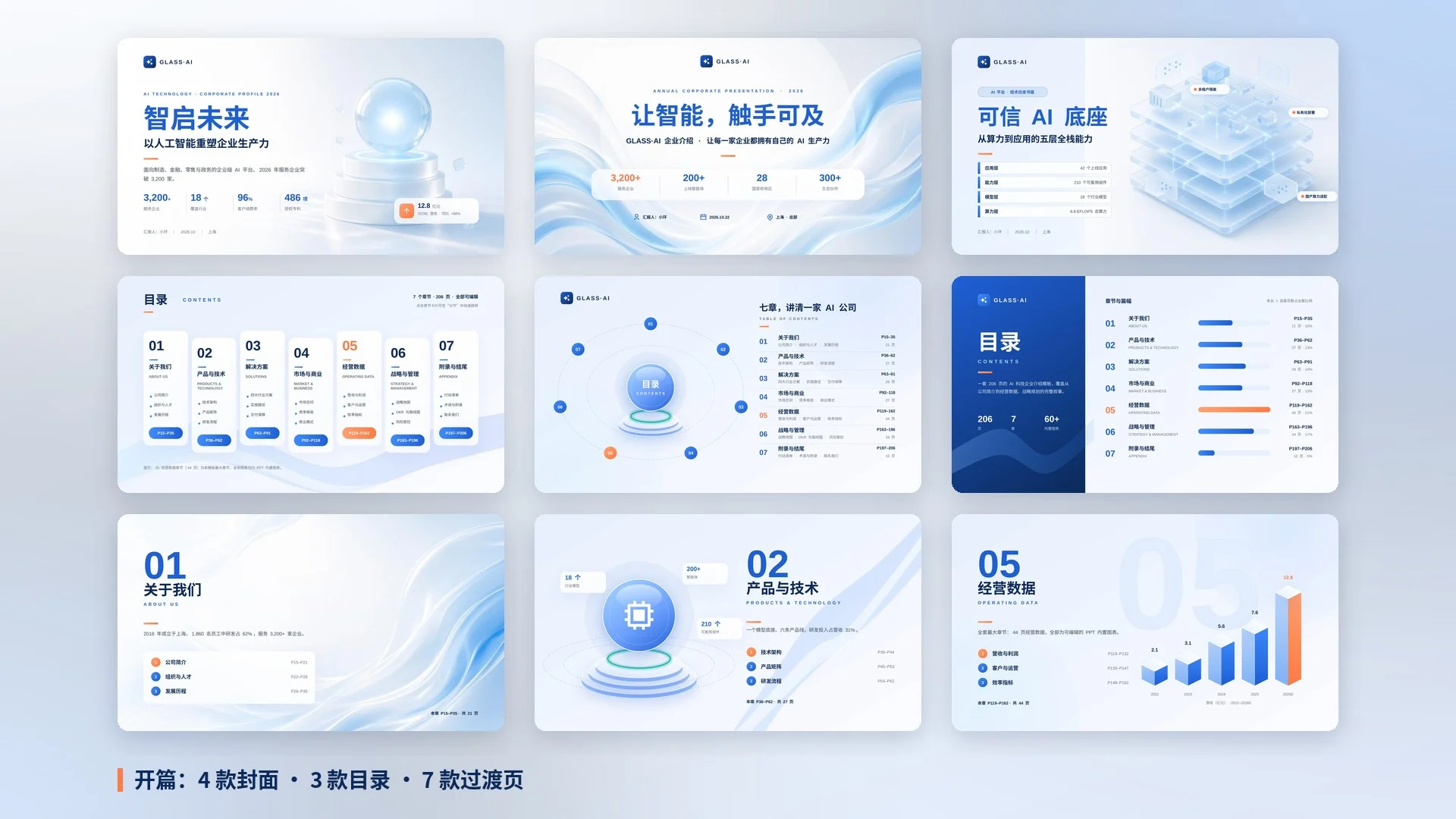 玻璃光感·AI科技企业介绍PPT模板库｜206页·高信息密度·全部可编辑·静态+动画·原创配乐 - 预览图14