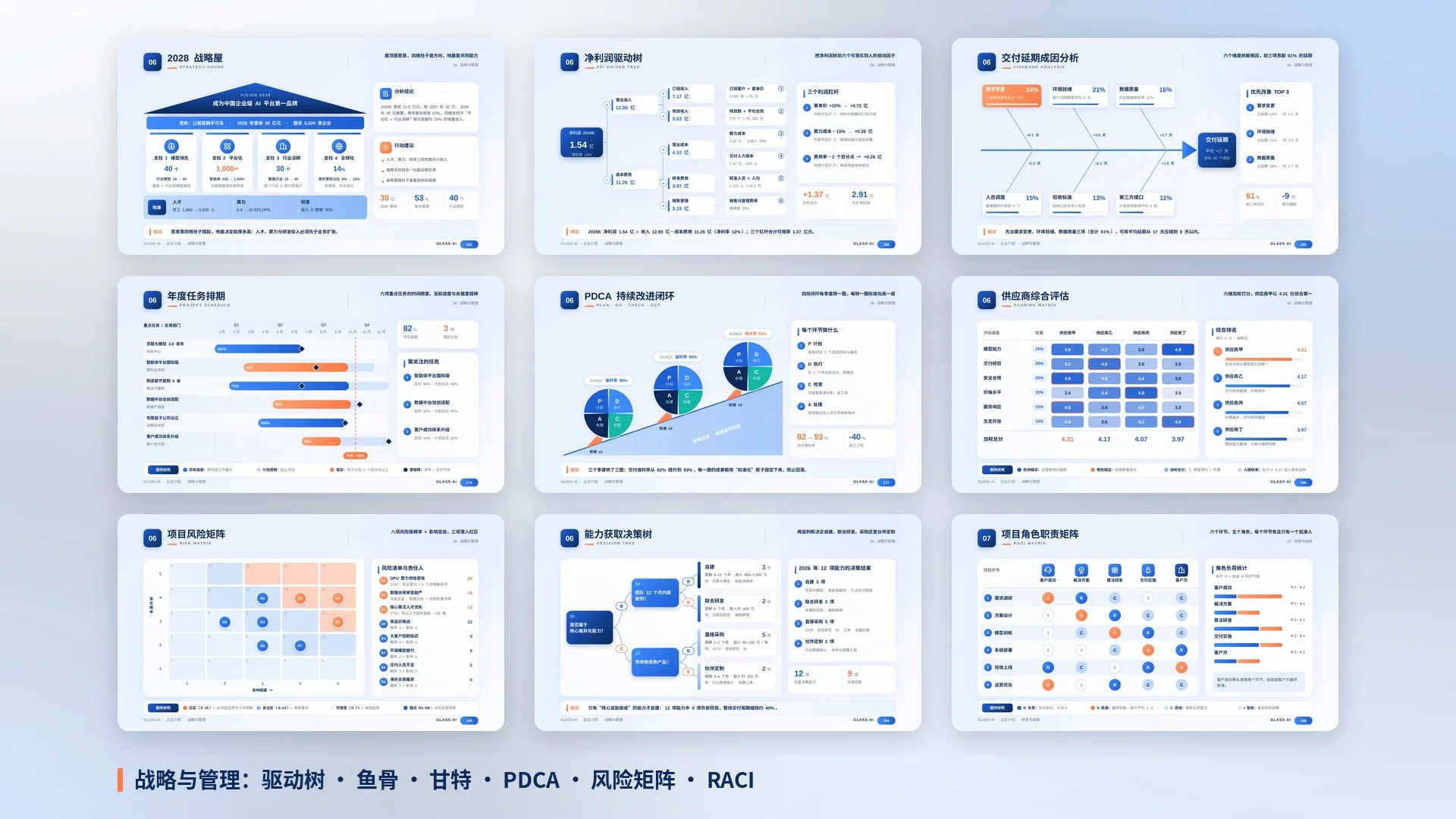 玻璃光感·AI科技企业介绍PPT模板库｜206页·高信息密度·全部可编辑·静态+动画·原创配乐 - 预览图18