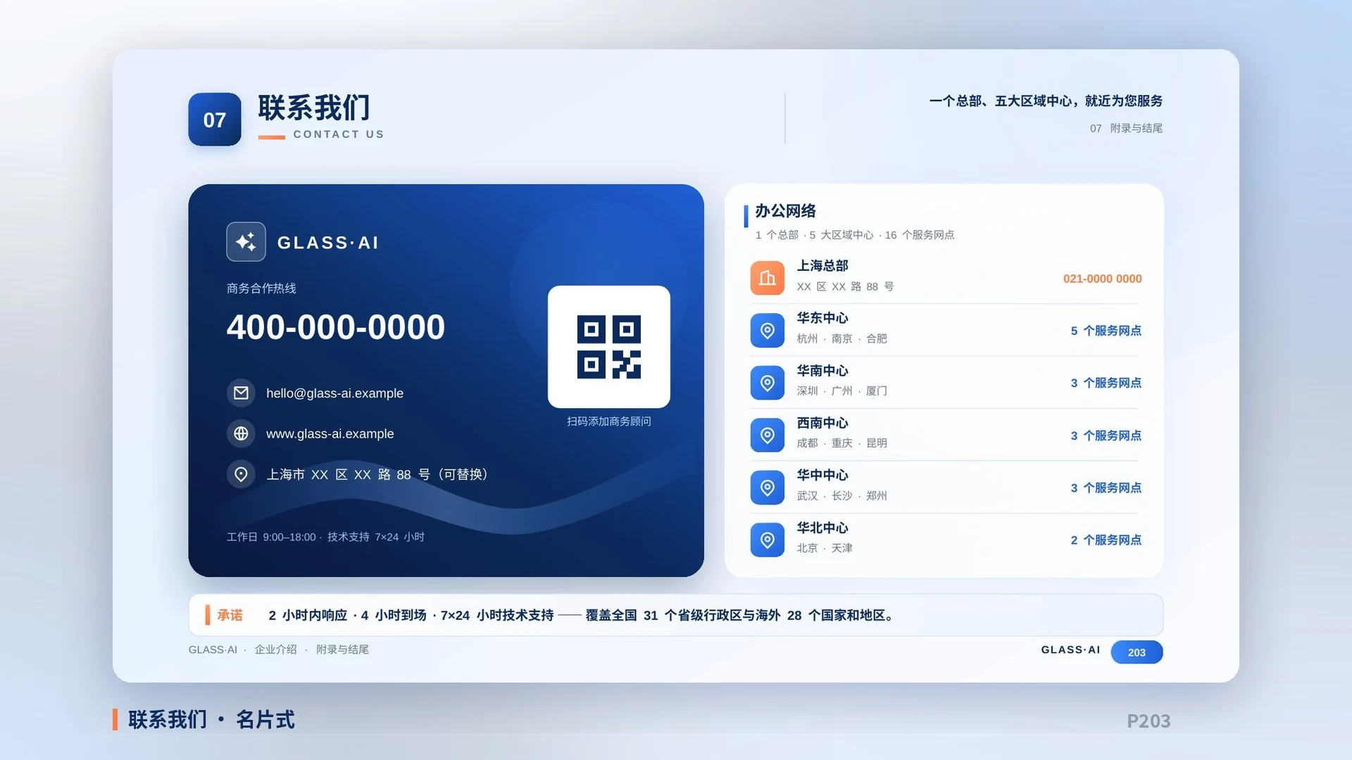 玻璃光感·AI科技企业介绍PPT模板库｜206页·高信息密度·全部可编辑·静态+动画·原创配乐 - 预览图19