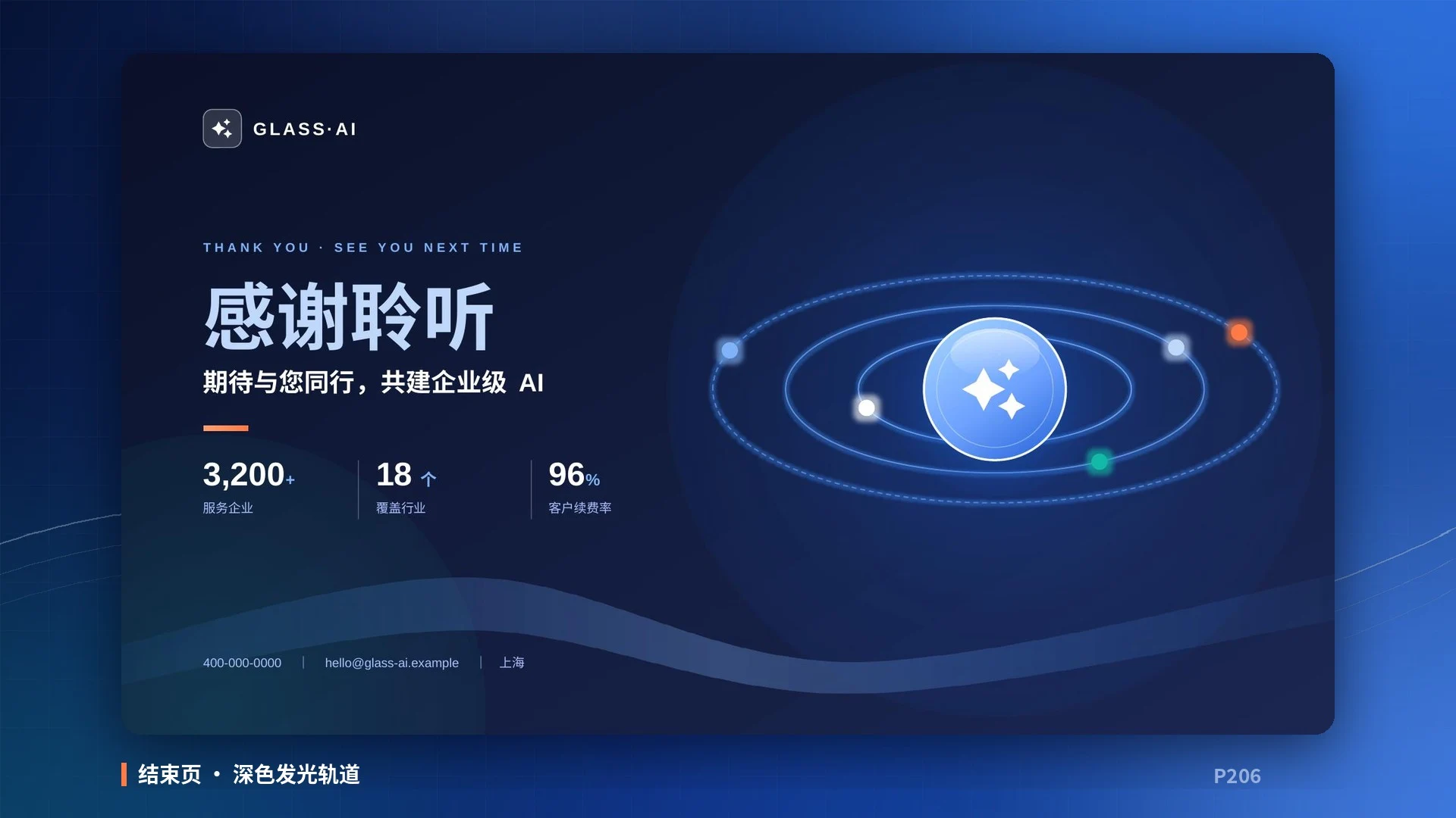 玻璃光感·AI科技企业介绍PPT模板库｜206页·高信息密度·全部可编辑·静态+动画·原创配乐 - 预览图20
