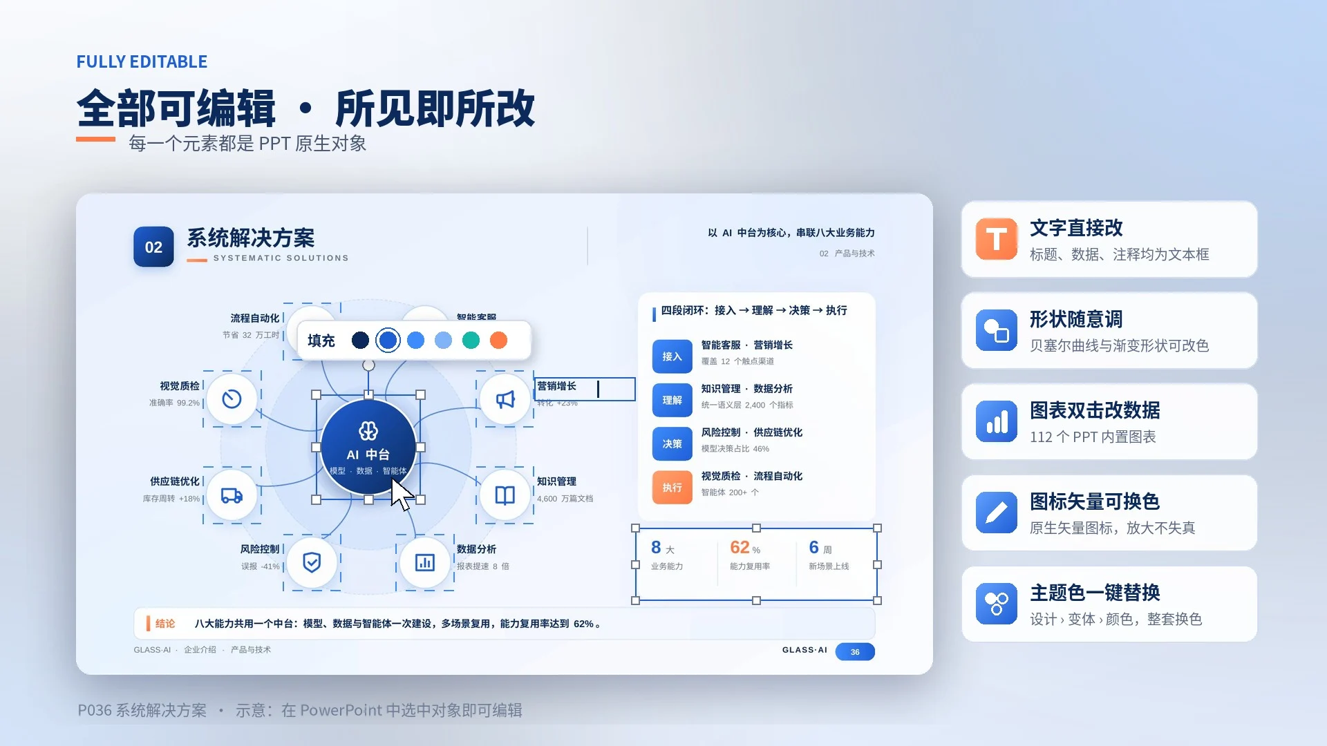玻璃光感·AI科技企业介绍PPT模板库｜206页·高信息密度·全部可编辑·静态+动画·原创配乐 - 预览图3