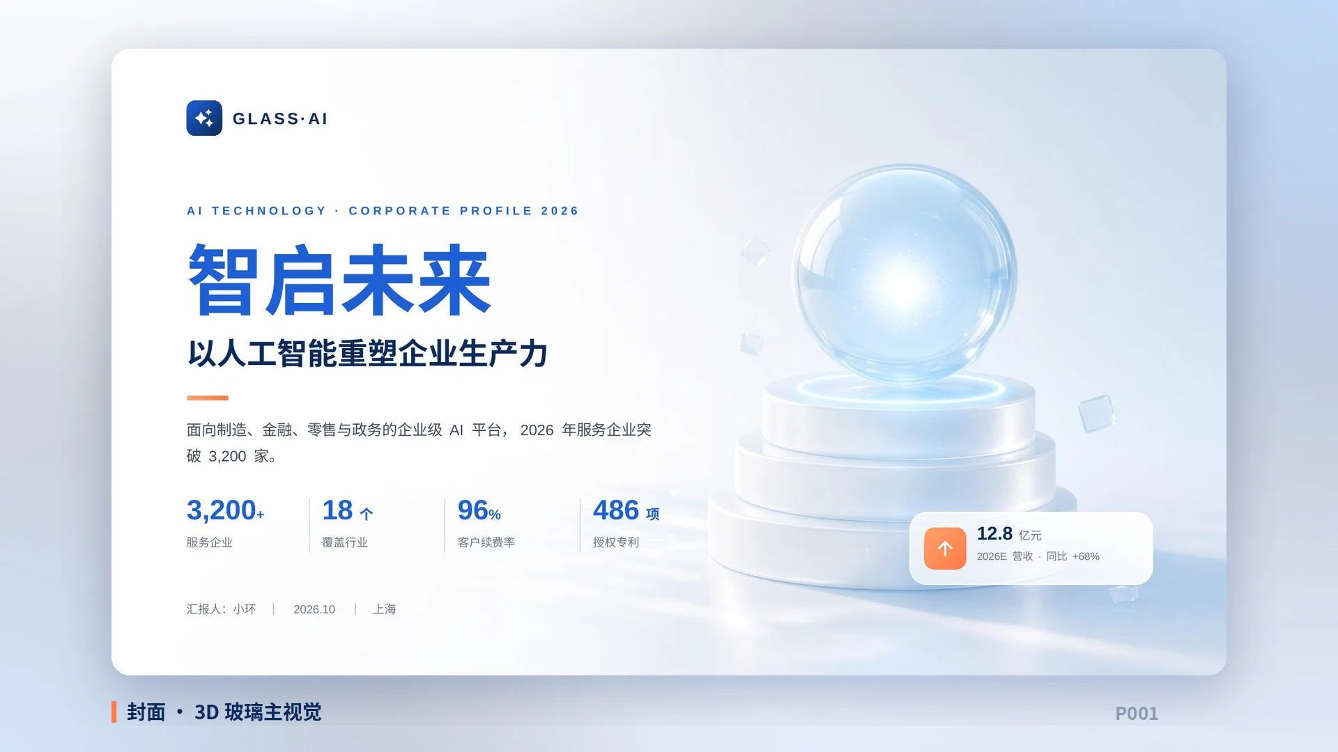 玻璃光感·AI科技企业介绍PPT模板库｜206页·高信息密度·全部可编辑·静态+动画·原创配乐 - 预览图6