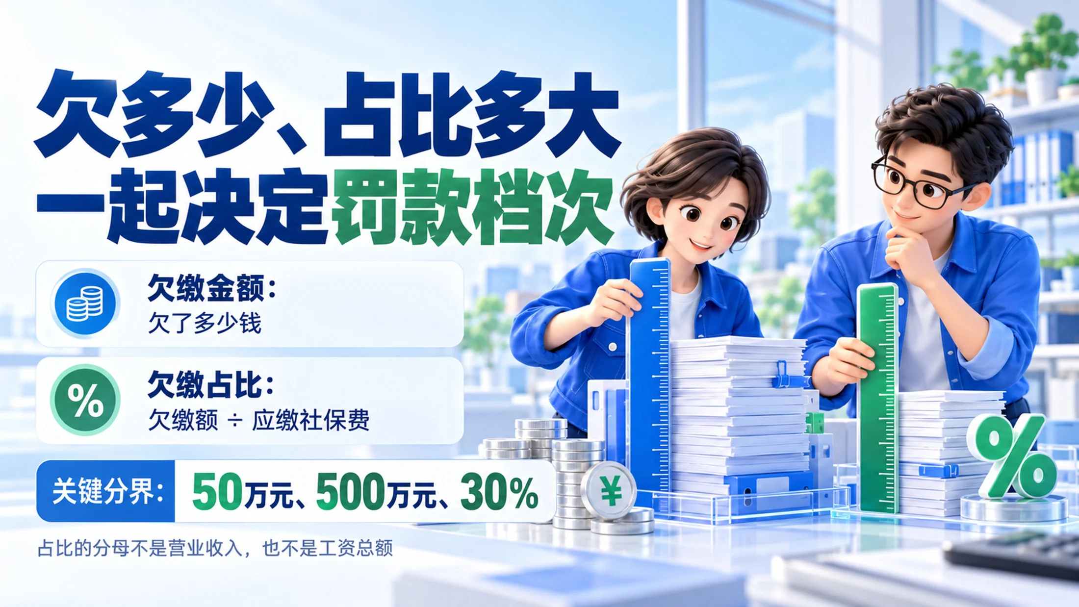 一个PPT讲透：社保新规影响到底有多大（社保新规宣介PPT） - 预览图14