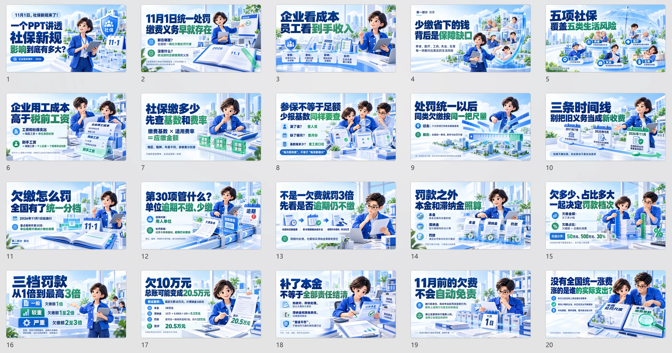 一个PPT讲透：社保新规影响到底有多大（社保新规宣介PPT） - 预览图19