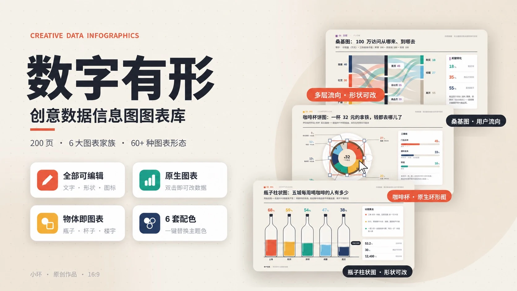 数字有形·创意数据信息图图表库｜200页·60+图表形态·物体即图表·全部可编辑 - 预览图1
