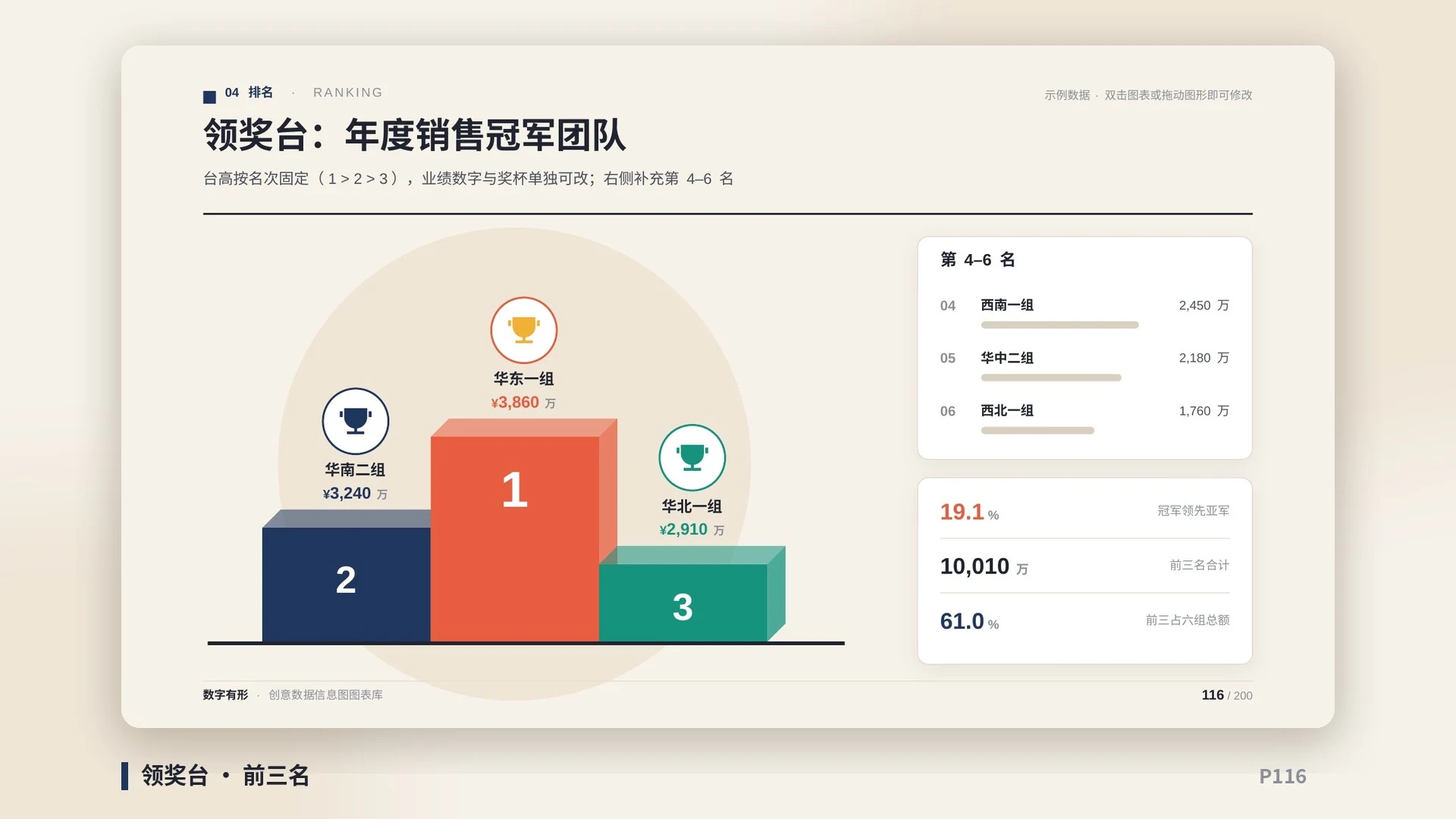 数字有形·创意数据信息图图表库｜200页·60+图表形态·物体即图表·全部可编辑 - 预览图14