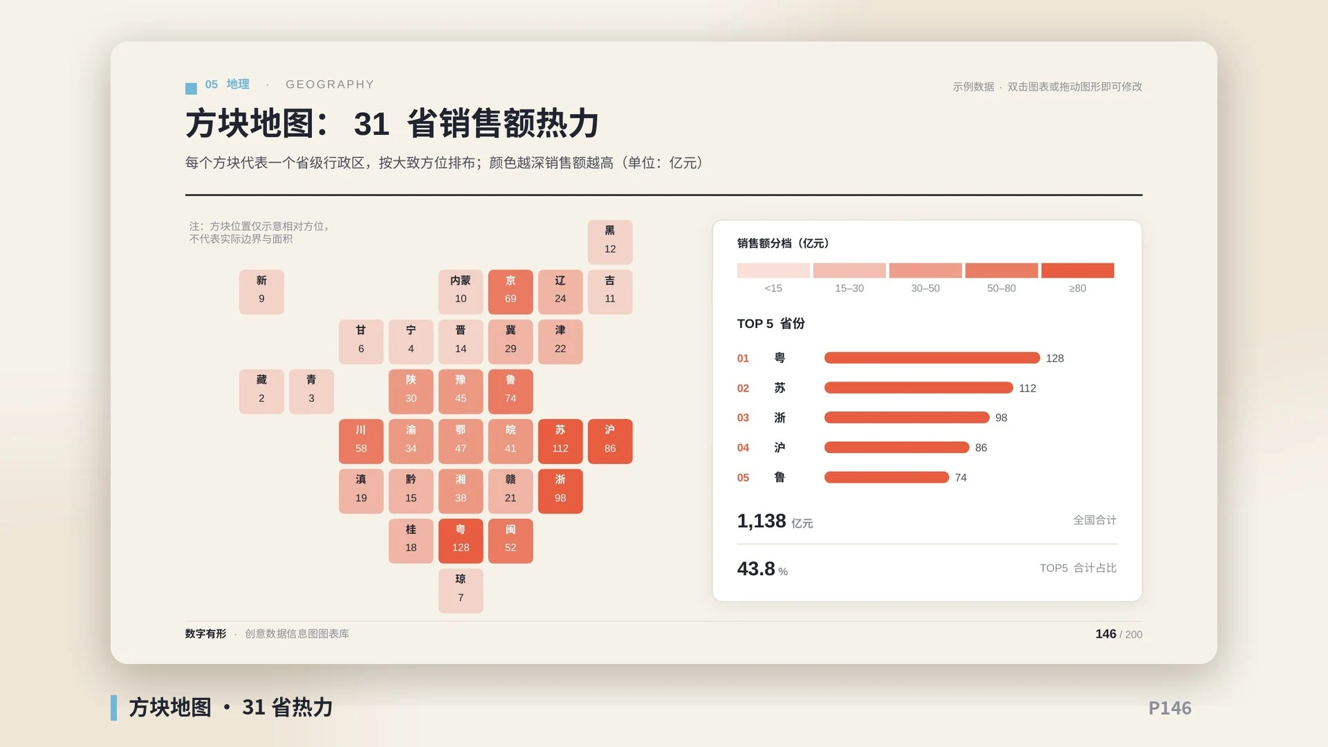 数字有形·创意数据信息图图表库｜200页·60+图表形态·物体即图表·全部可编辑 - 预览图16