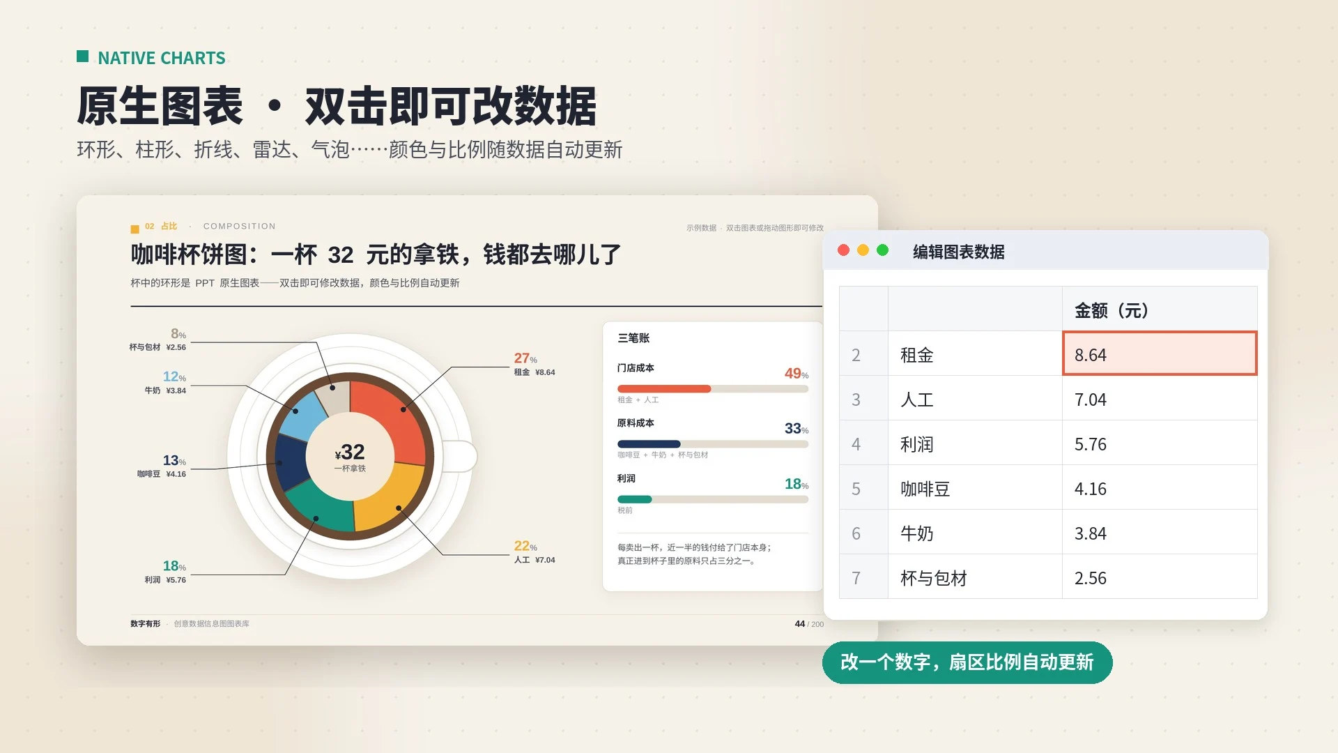 数字有形·创意数据信息图图表库｜200页·60+图表形态·物体即图表·全部可编辑 - 预览图4