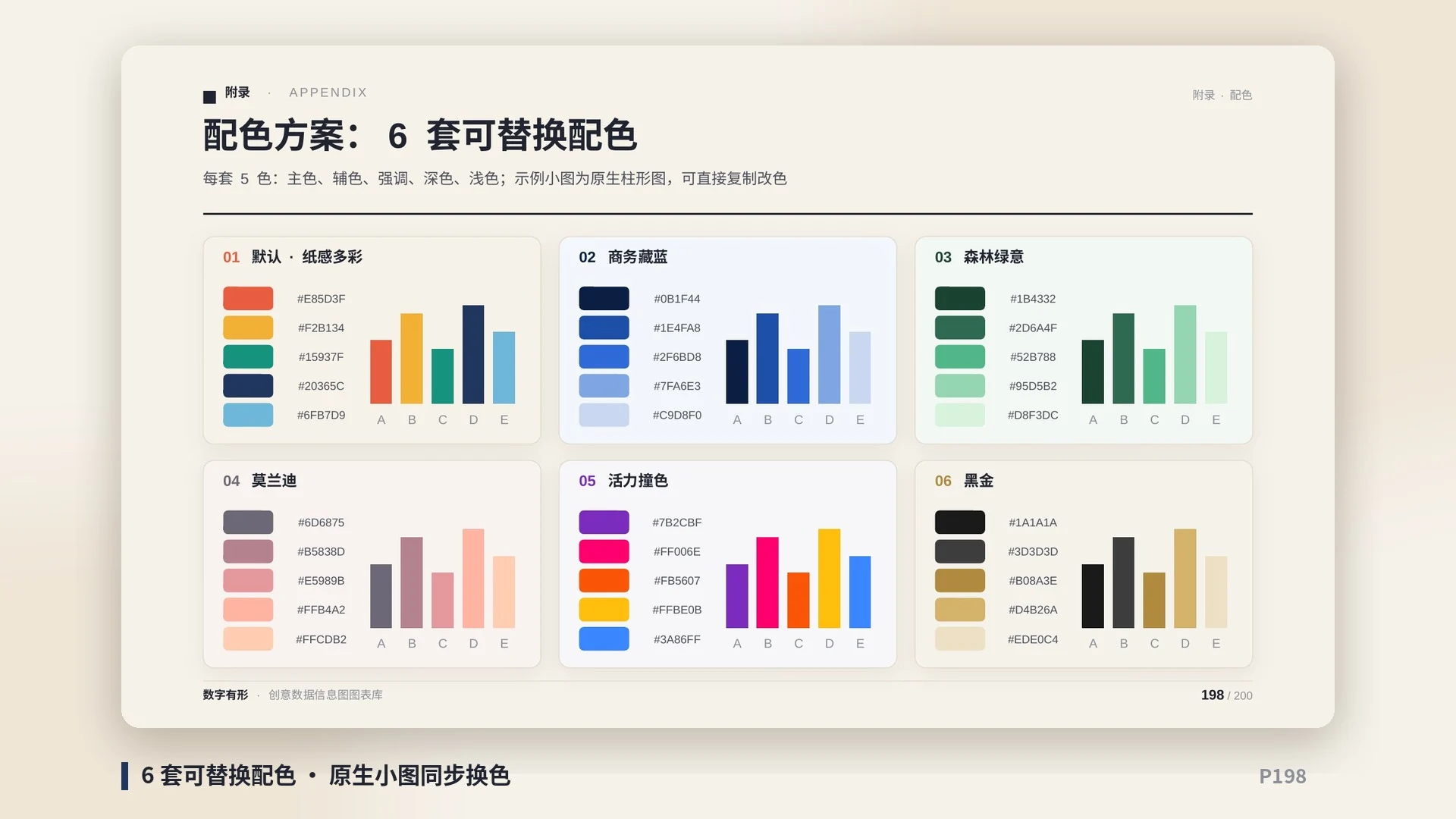 数字有形·创意数据信息图图表库｜200页·60+图表形态·物体即图表·全部可编辑 - 预览图5