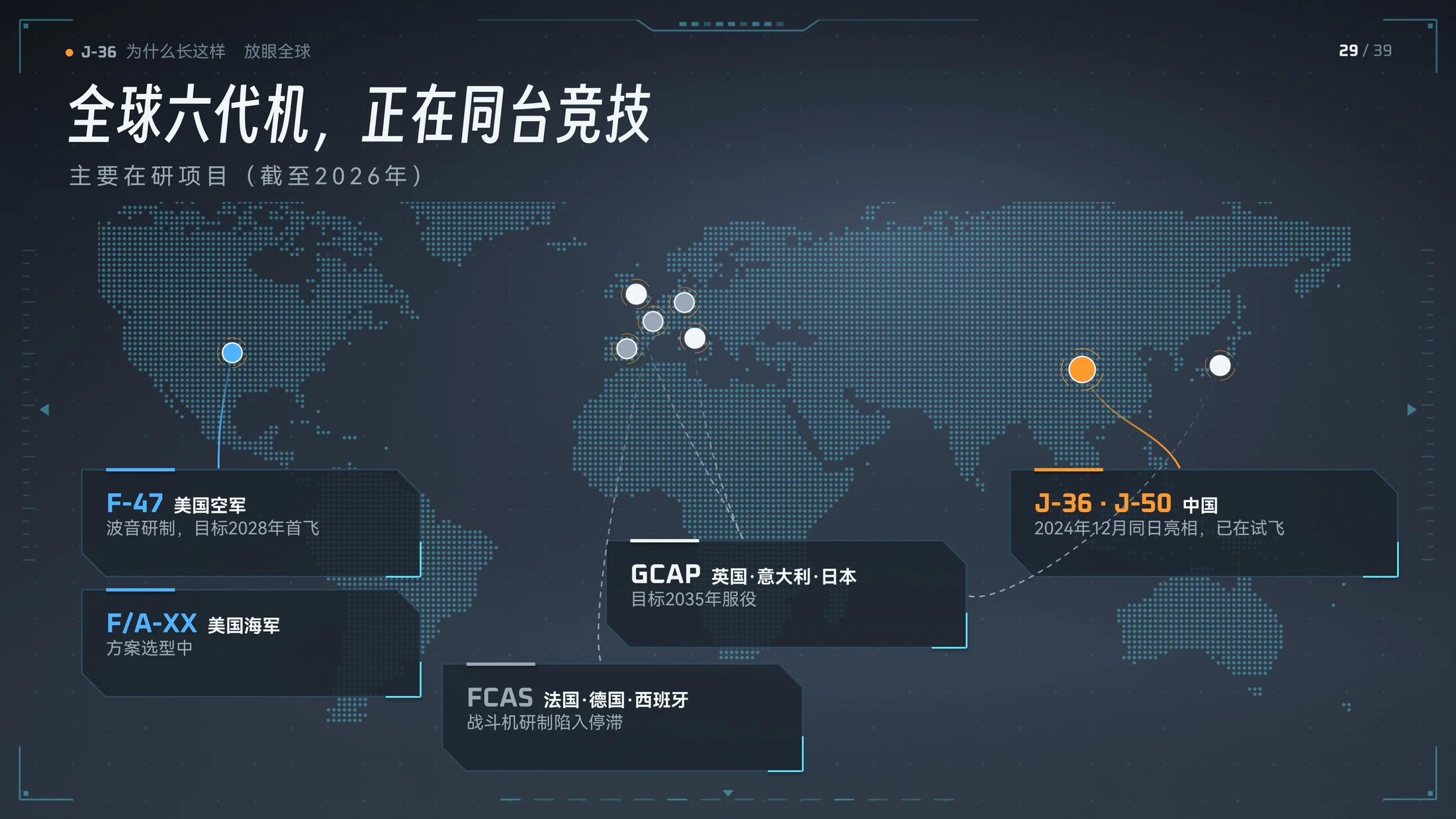 Claude做的J-36三维模型科普PPT｜歼36为什么长这样？（可编辑） - 预览图13