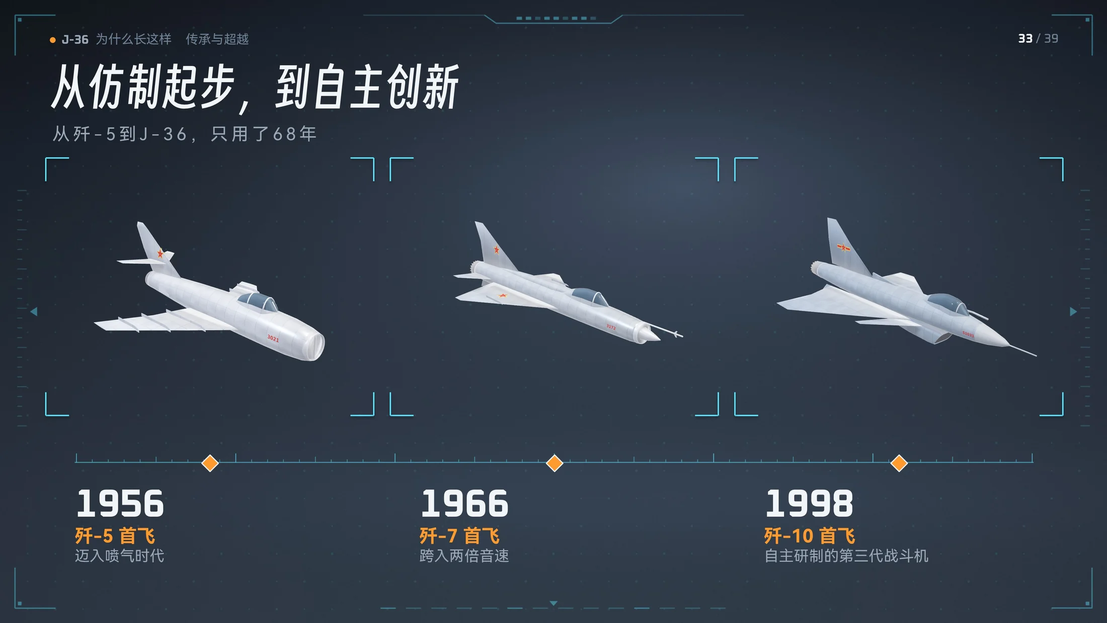 Claude做的J-36三维模型科普PPT｜歼36为什么长这样？（可编辑） - 预览图14