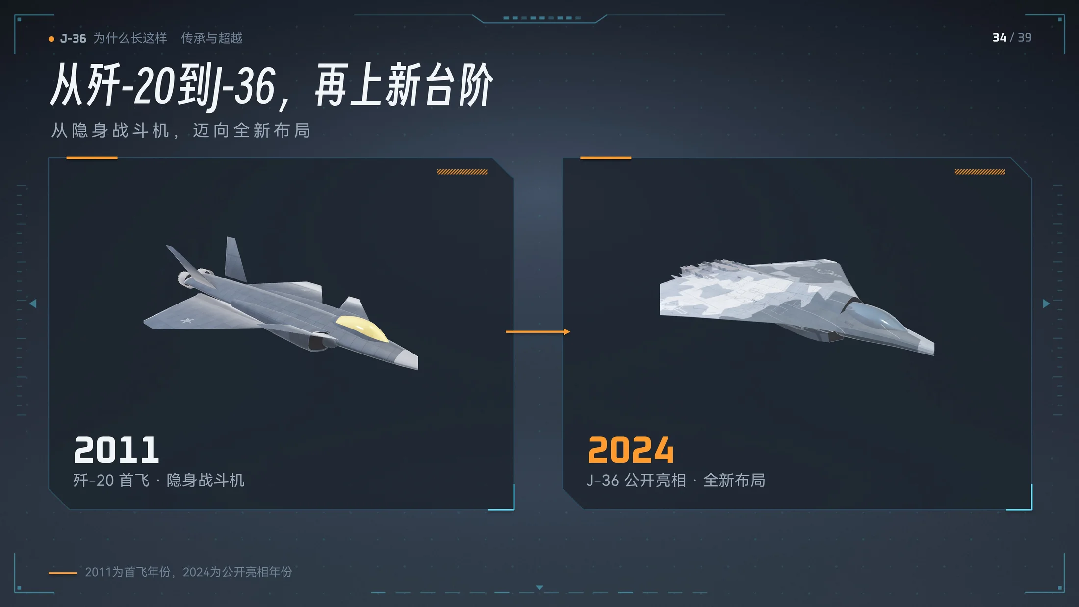 Claude做的J-36三维模型科普PPT｜歼36为什么长这样？（可编辑） - 预览图15