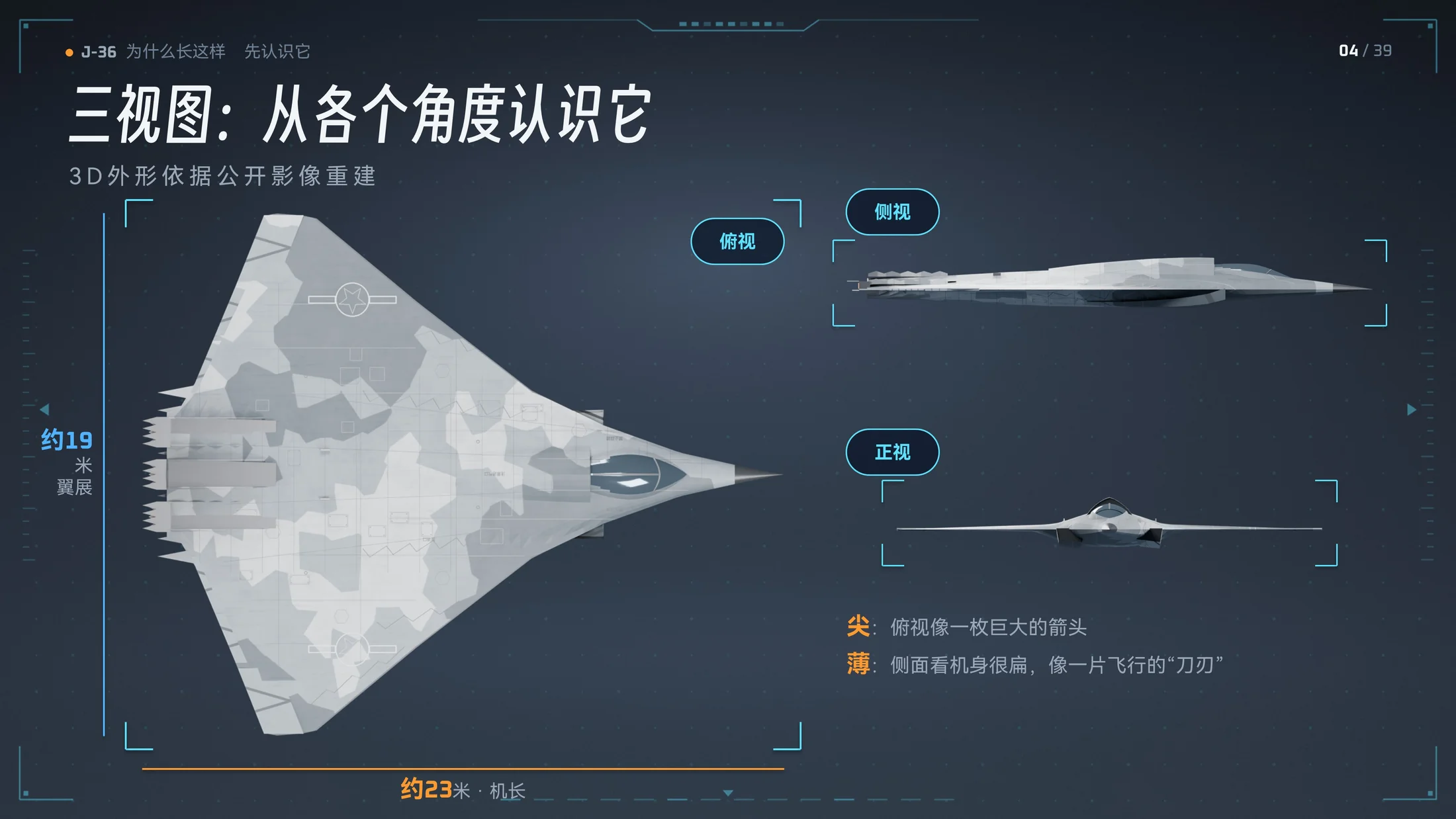 Claude做的J-36三维模型科普PPT｜歼36为什么长这样？（可编辑） - 预览图2