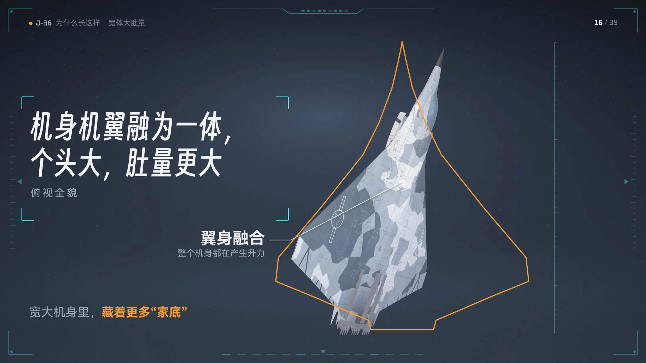 Claude做的J-36三维模型科普PPT｜歼36为什么长这样？（可编辑） - 预览图7