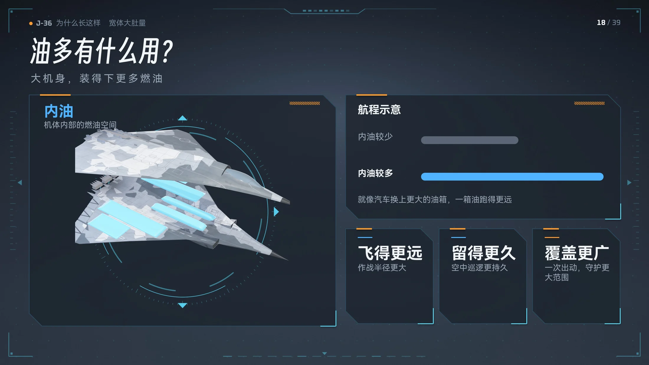 Claude做的J-36三维模型科普PPT｜歼36为什么长这样？（可编辑） - 预览图8