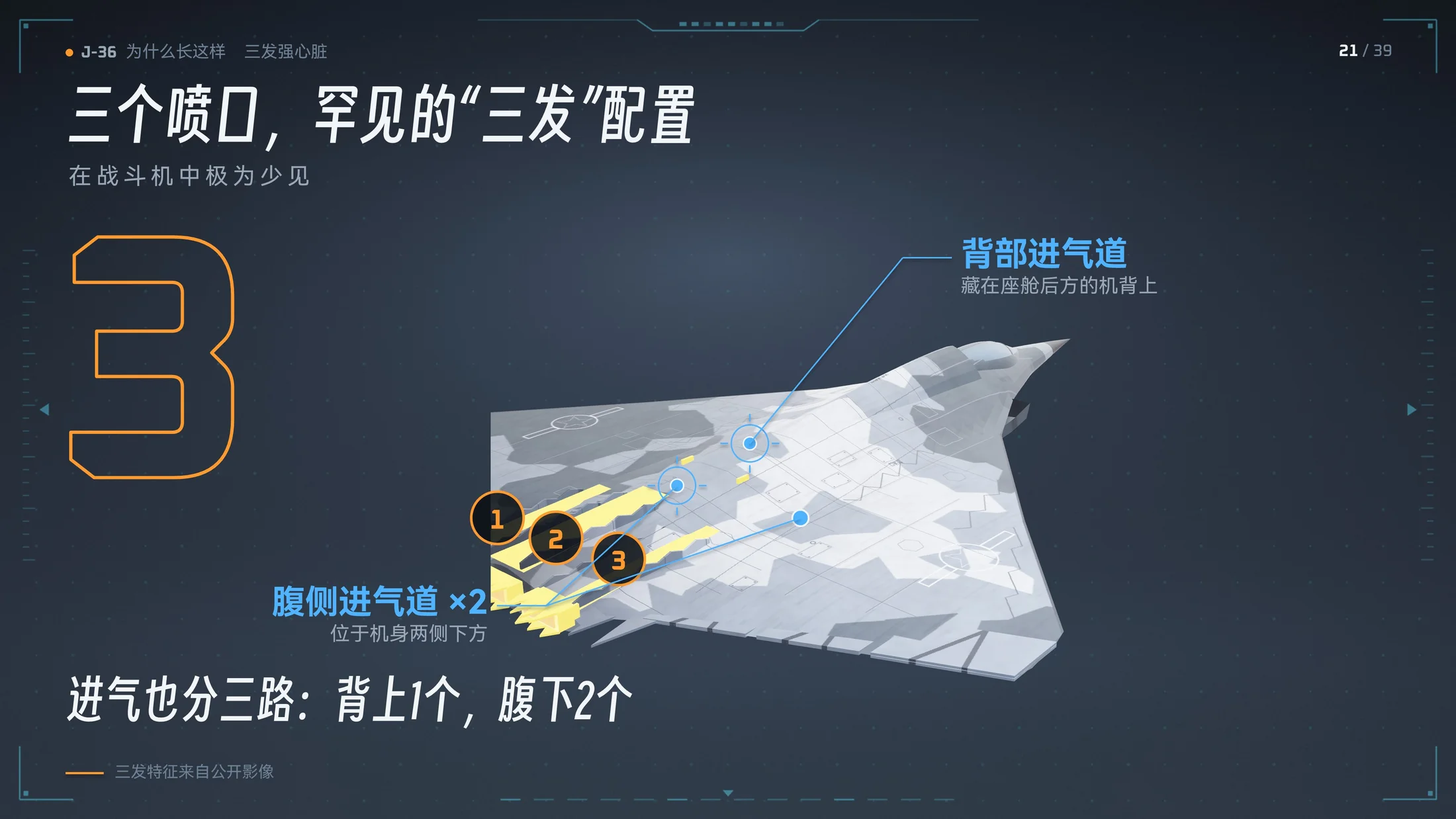 Claude做的J-36三维模型科普PPT｜歼36为什么长这样？（可编辑） - 预览图9