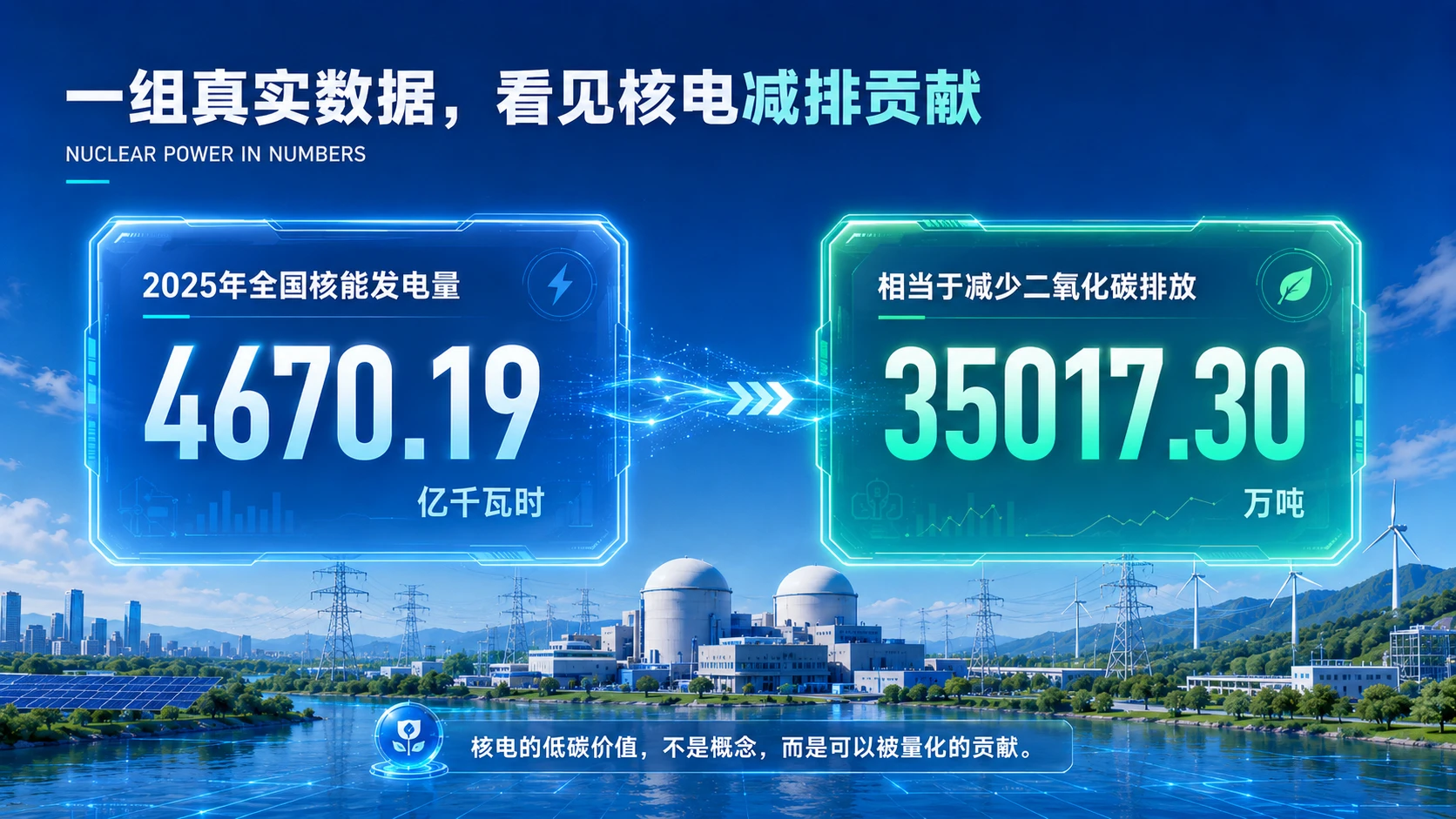 央企系列-中国核工业集团公司介绍PPT - 预览图8