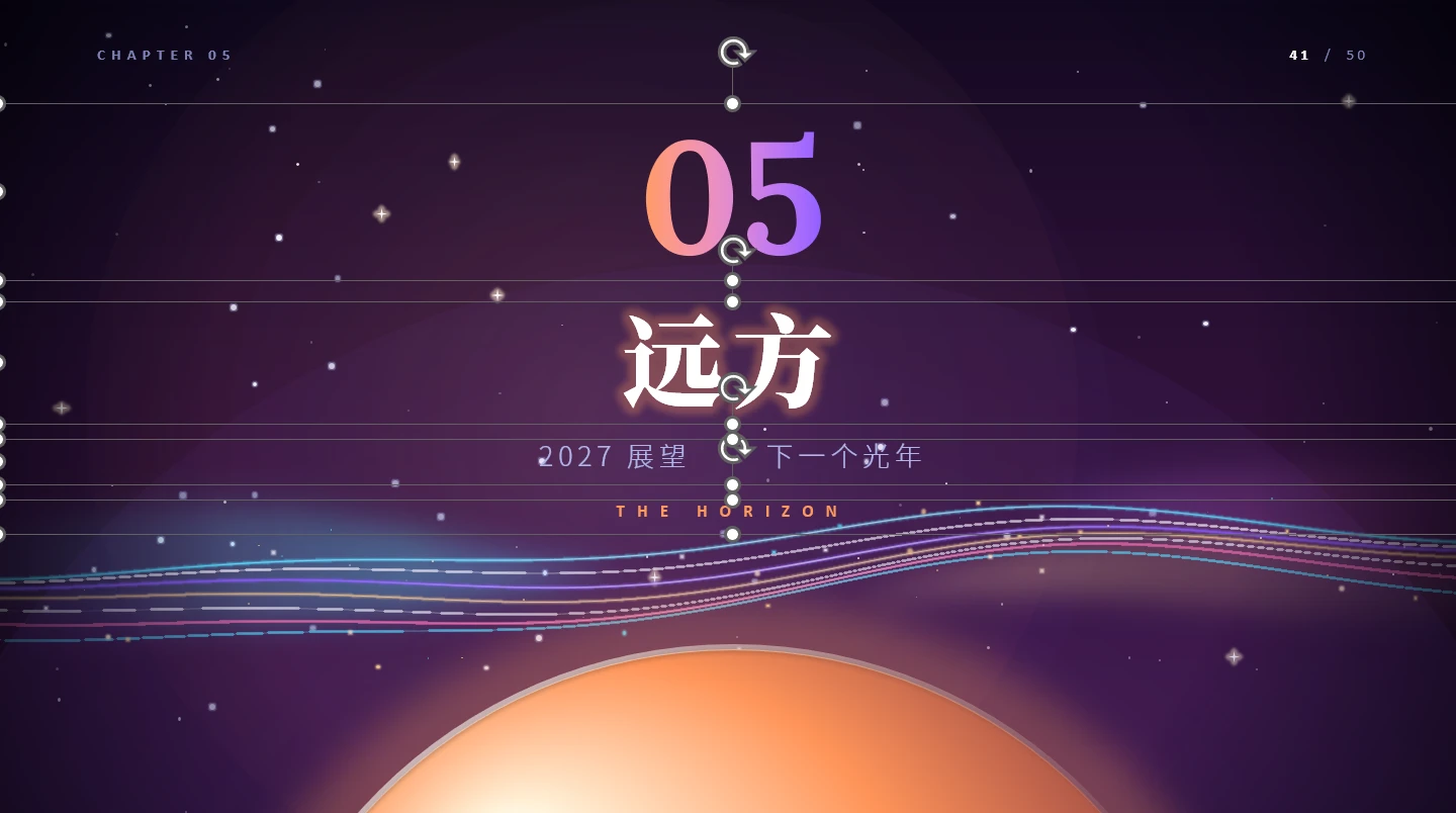 光年｜2026年会PPT｜星空极光风工作总结，3D星球全程平滑动画 - 预览图9