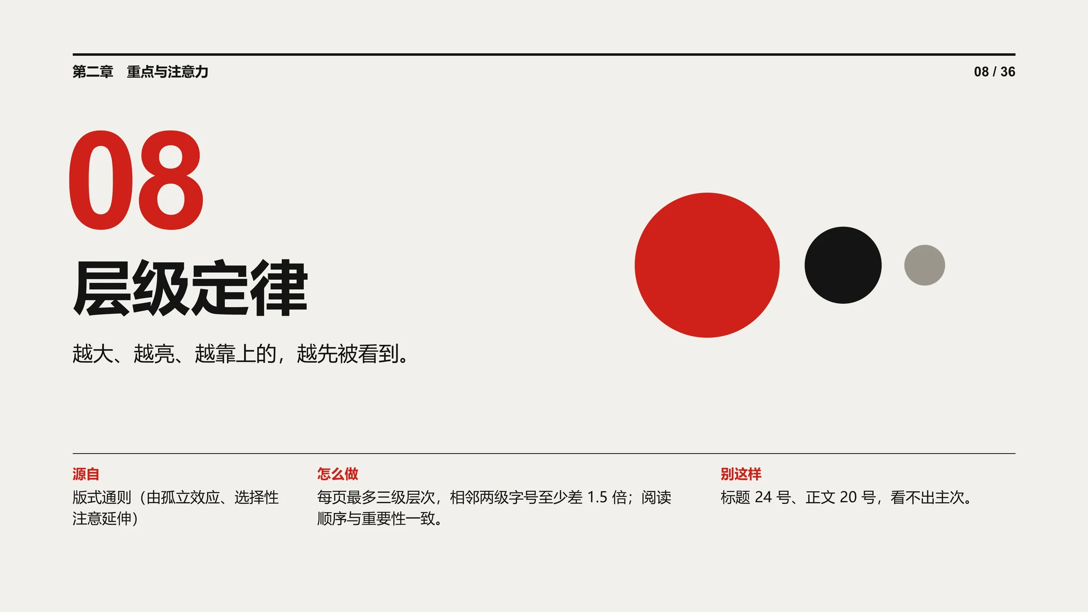 锐普演示内部的底层逻辑-36条PPT设计定律（可编辑PPT） - 预览图11