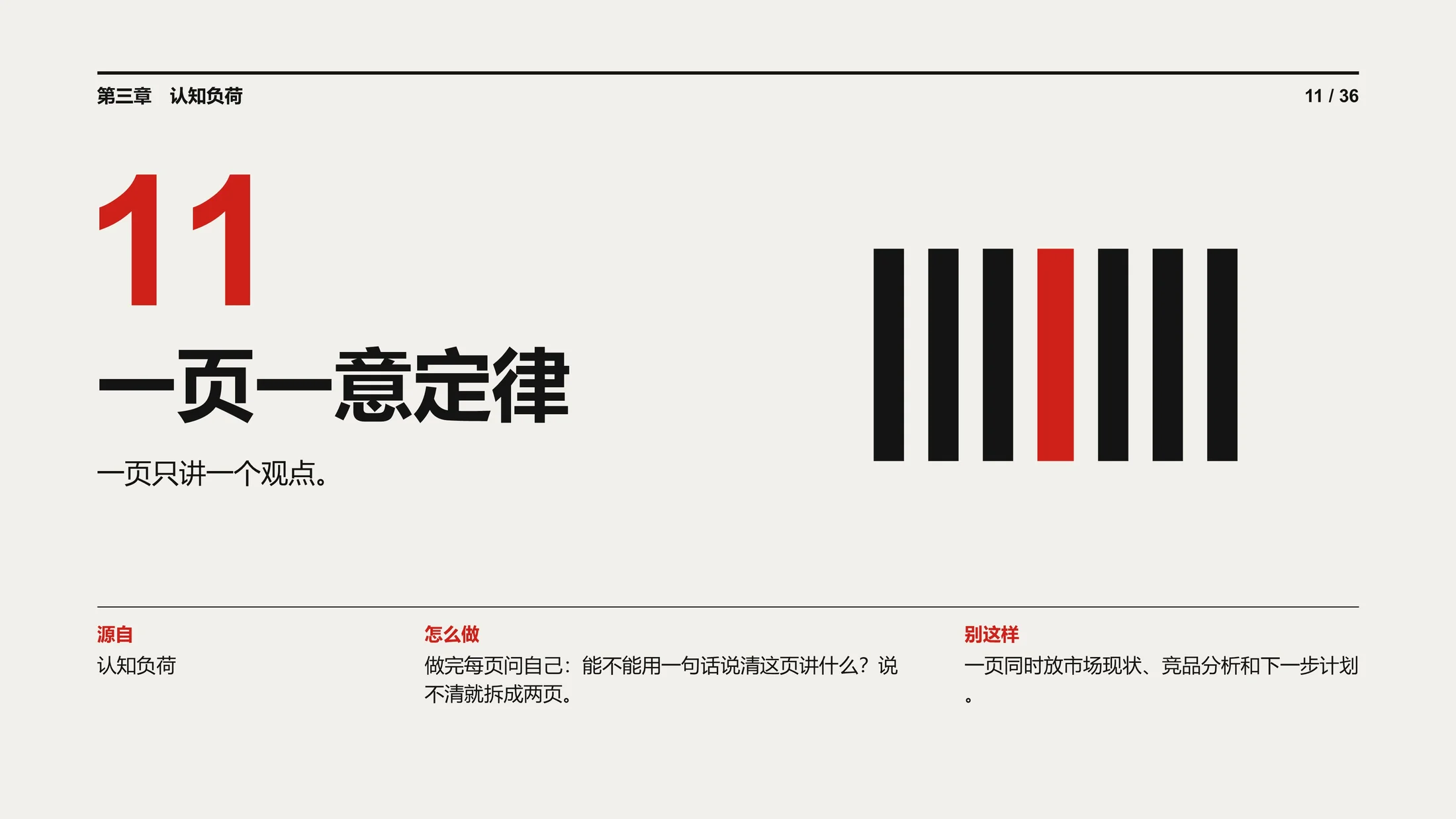 锐普演示内部的底层逻辑-36条PPT设计定律（可编辑PPT） - 预览图14