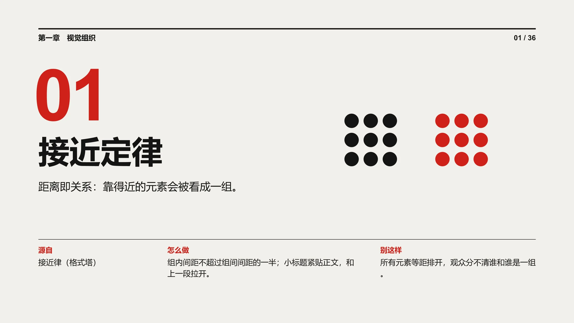 锐普演示内部的底层逻辑-36条PPT设计定律（可编辑PPT） - 预览图3
