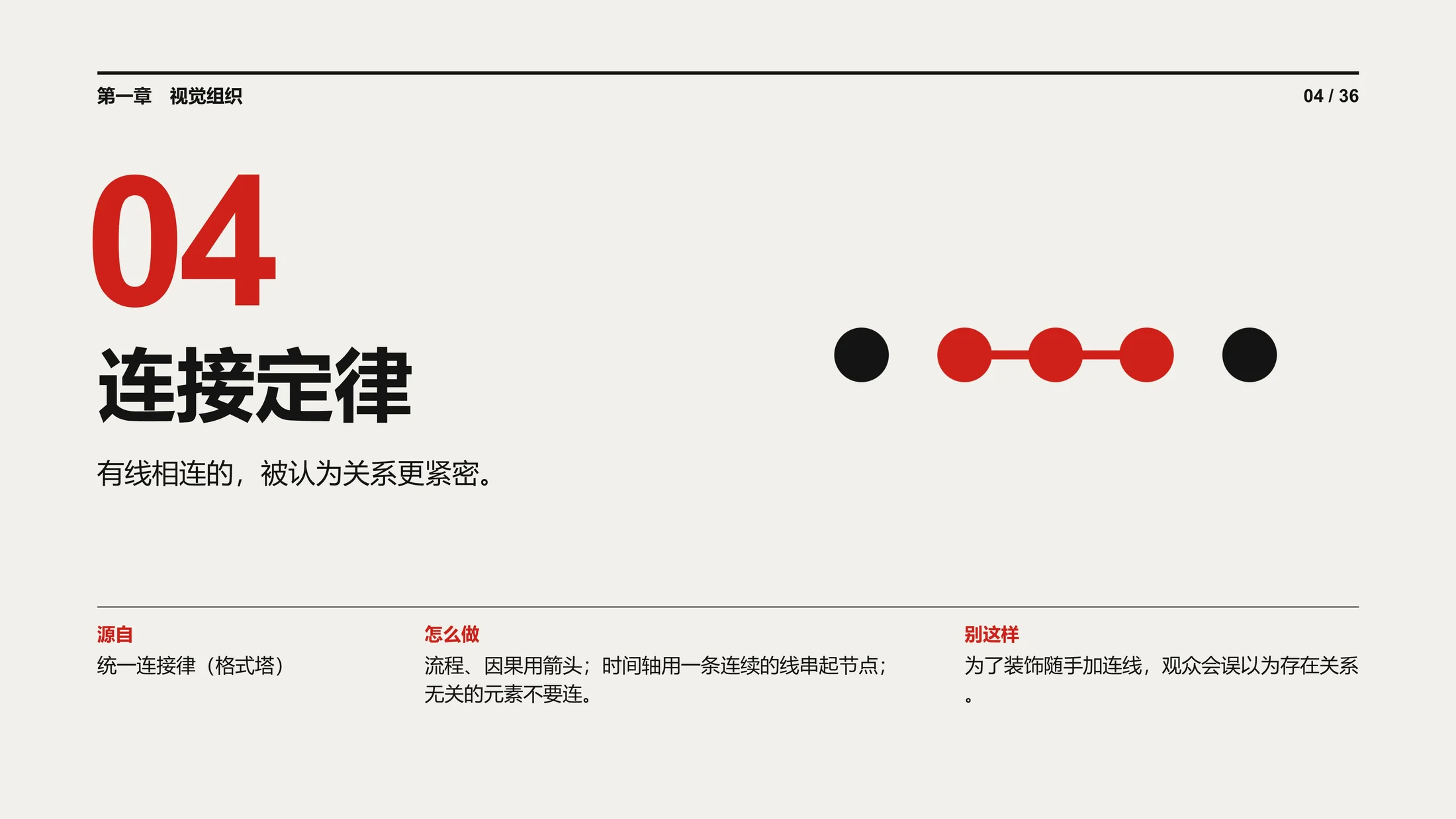 锐普演示内部的底层逻辑-36条PPT设计定律（可编辑PPT） - 预览图6