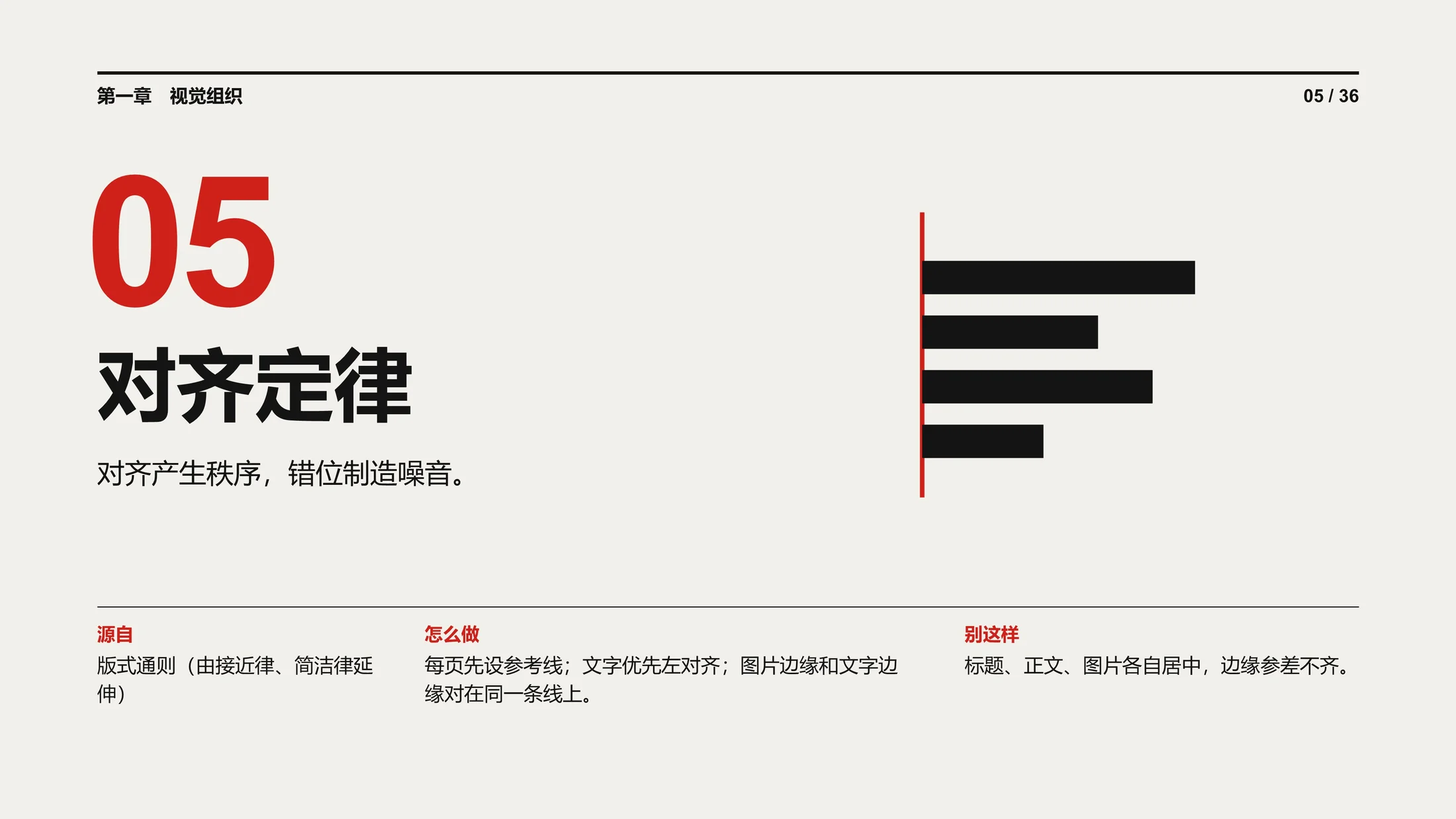 锐普演示内部的底层逻辑-36条PPT设计定律（可编辑PPT） - 预览图7