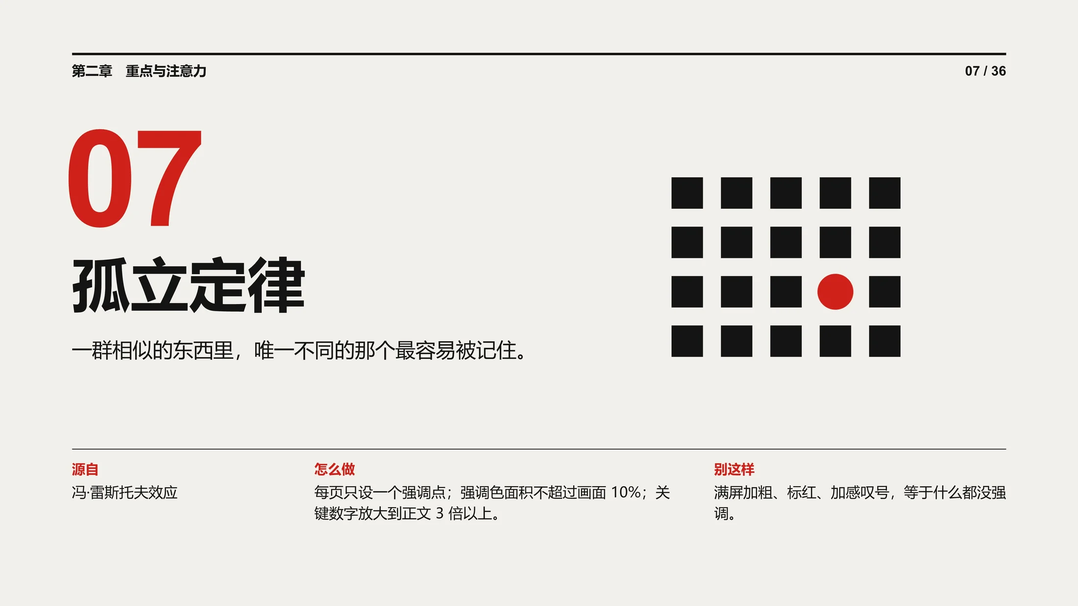 锐普演示内部的底层逻辑-36条PPT设计定律（可编辑PPT） - 预览图10