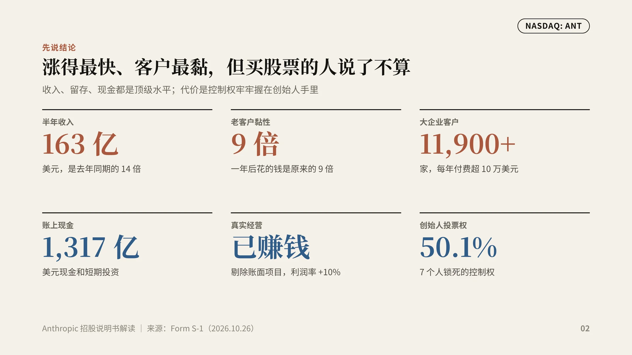 《五岁的公司，万亿的估值》Anthropic上市招股说明书解读PPT（可编辑） - 预览图1