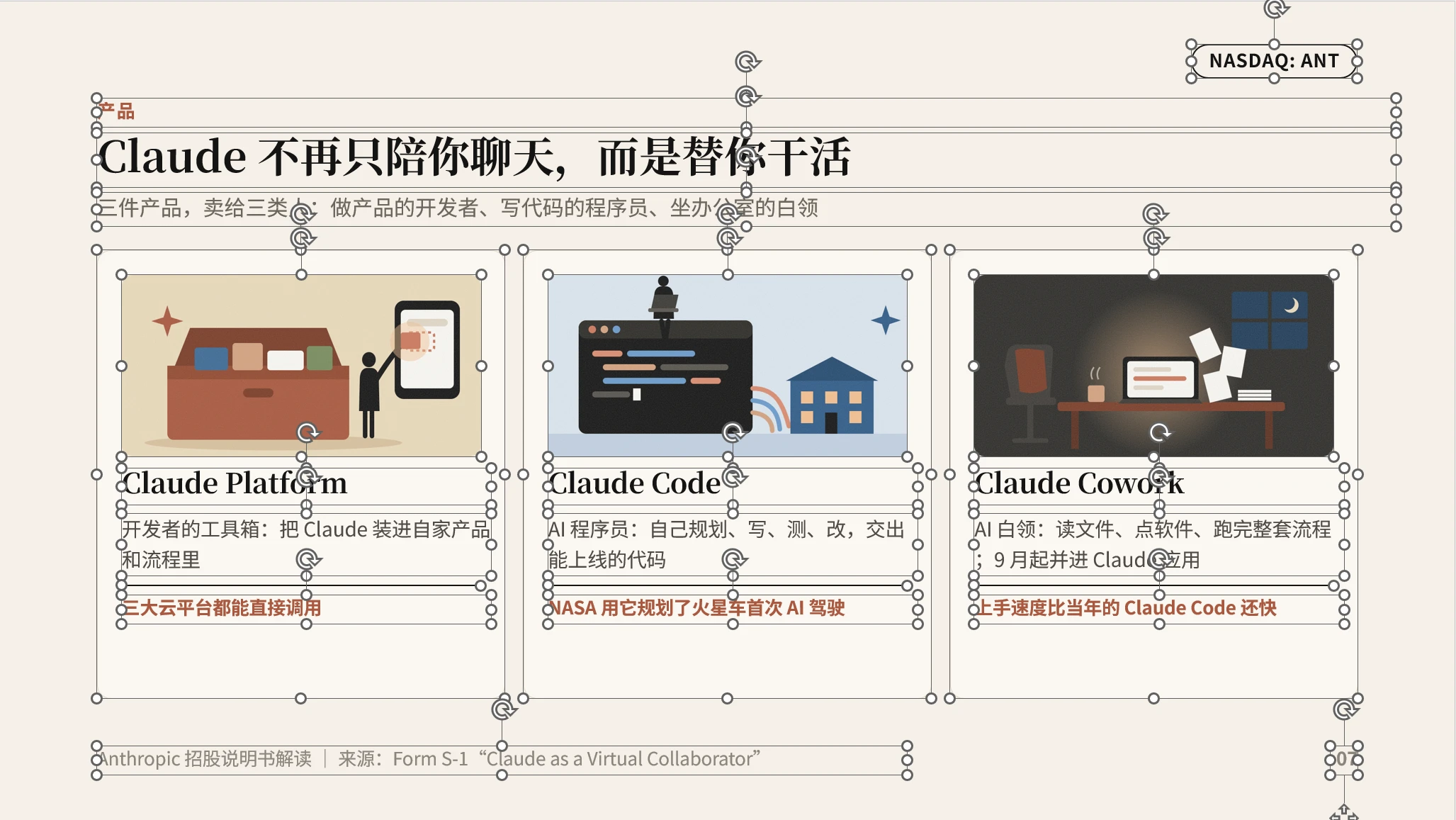 《五岁的公司，万亿的估值》Anthropic上市招股说明书解读PPT（可编辑） - 预览图16