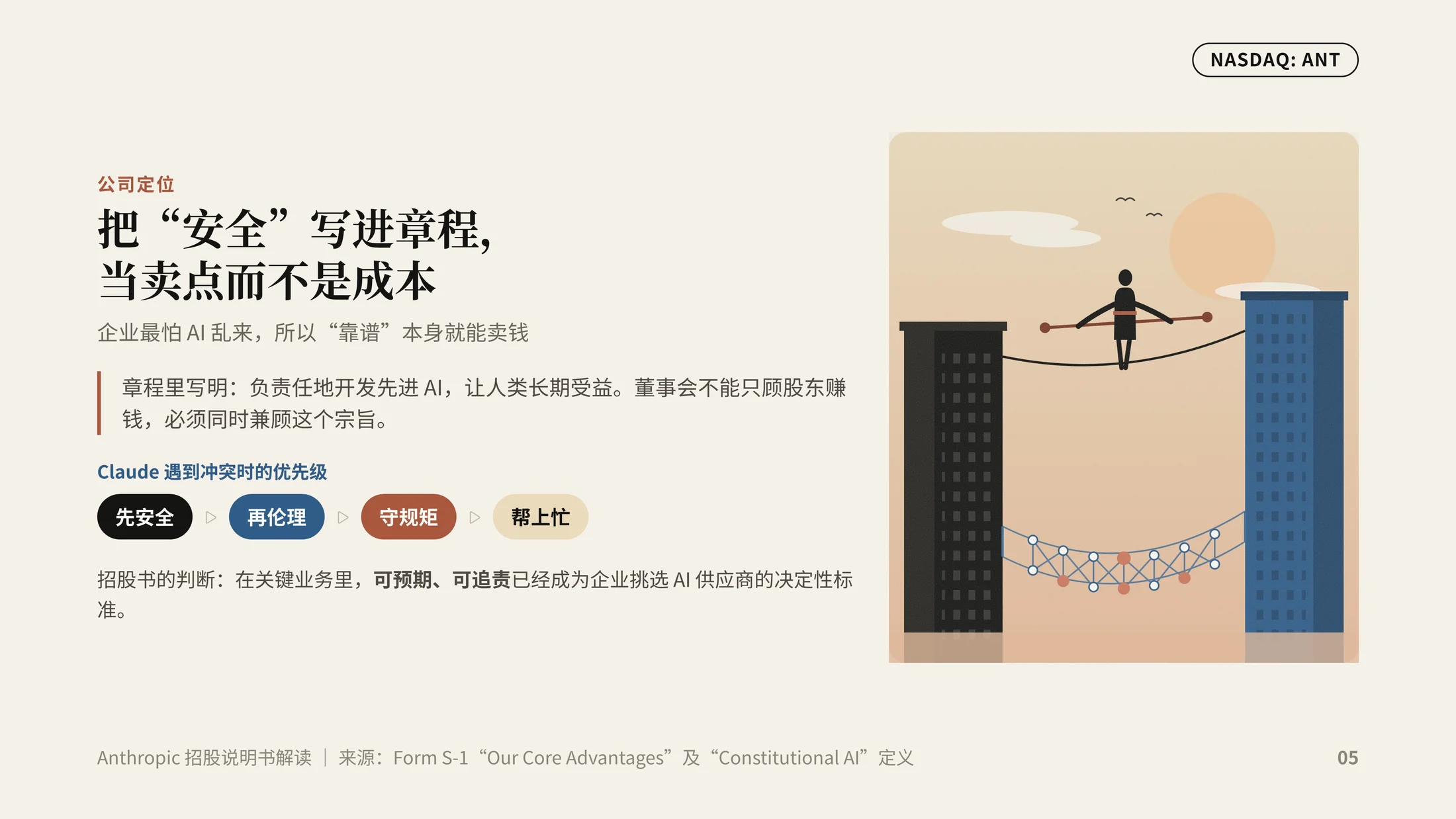 《五岁的公司，万亿的估值》Anthropic上市招股说明书解读PPT（可编辑） - 预览图3