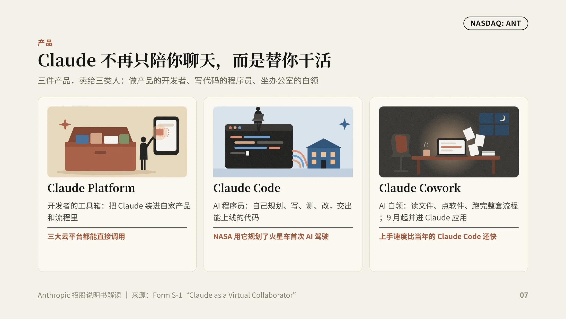 《五岁的公司，万亿的估值》Anthropic上市招股说明书解读PPT（可编辑） - 预览图5