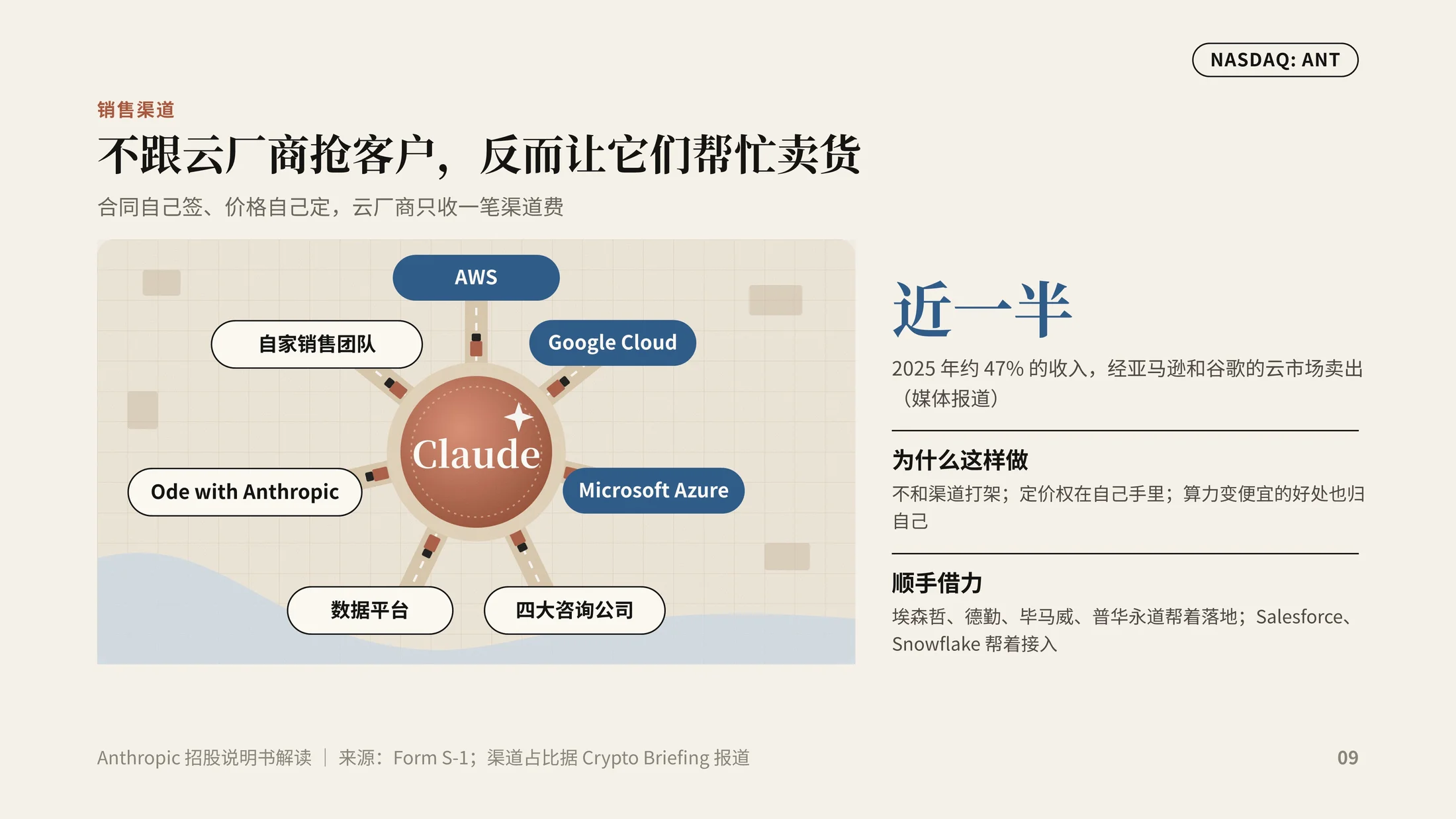 《五岁的公司，万亿的估值》Anthropic上市招股说明书解读PPT（可编辑） - 预览图7