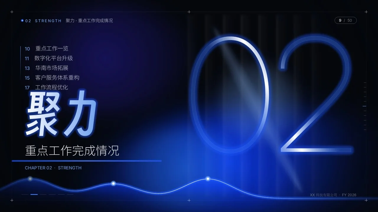 聚光致远2026年度工作总结汇报PPT（可编辑） - 预览图8