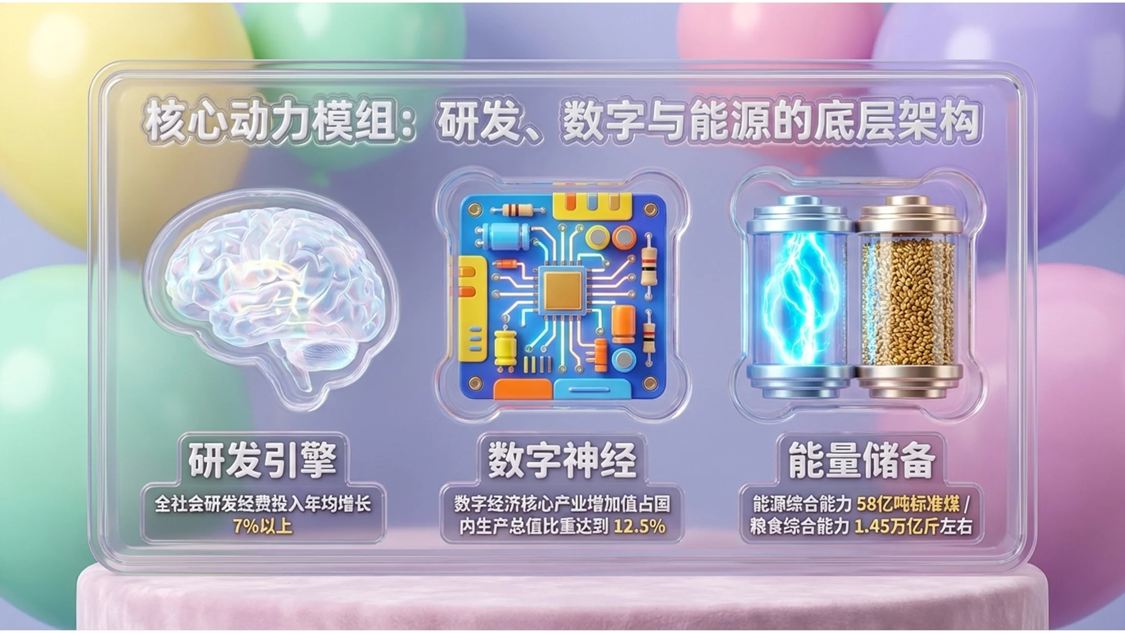 3D立体卡通泡泡玛特风格政府工作报告PPT - 预览图4