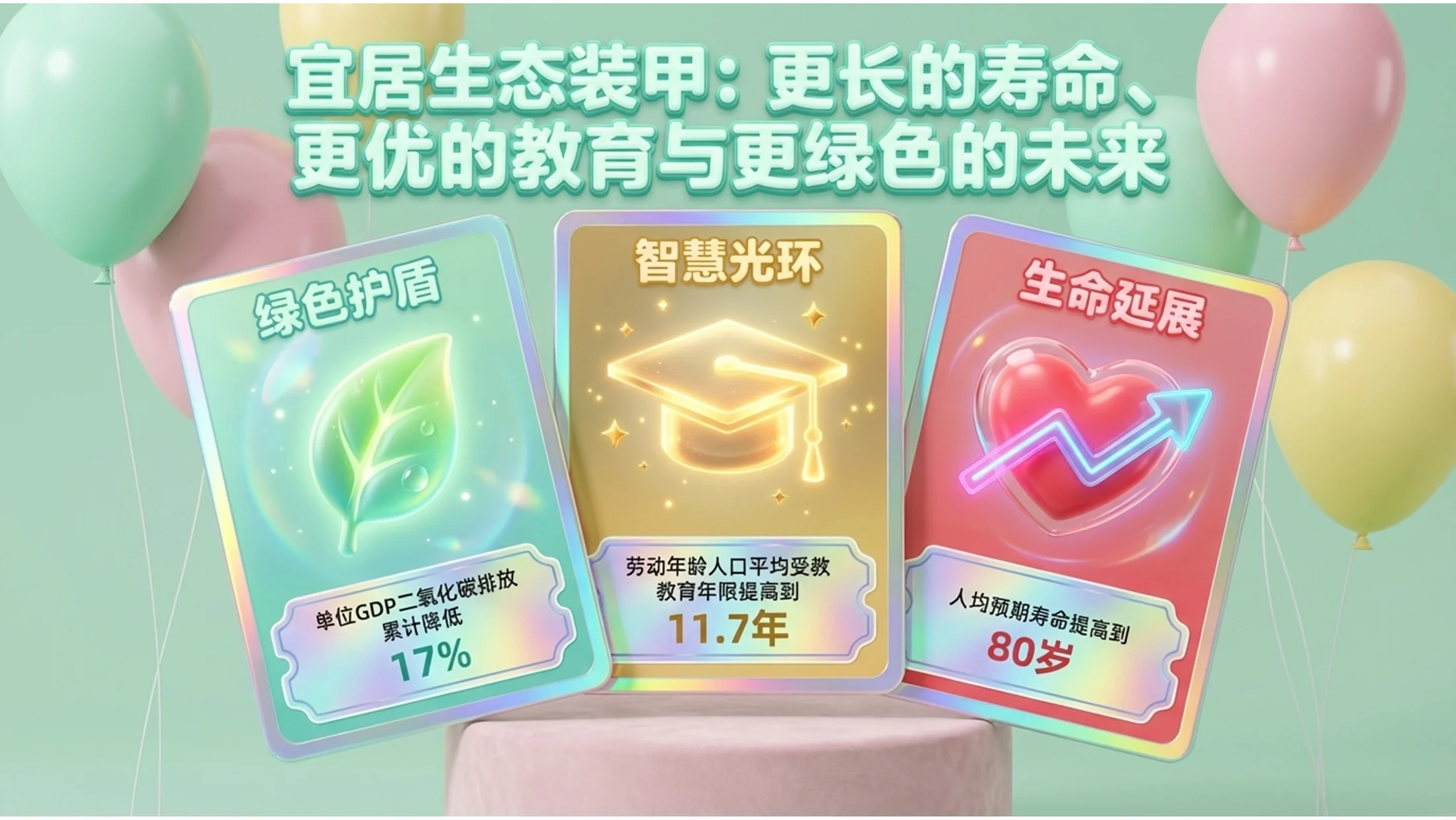 3D立体卡通泡泡玛特风格政府工作报告PPT - 预览图5