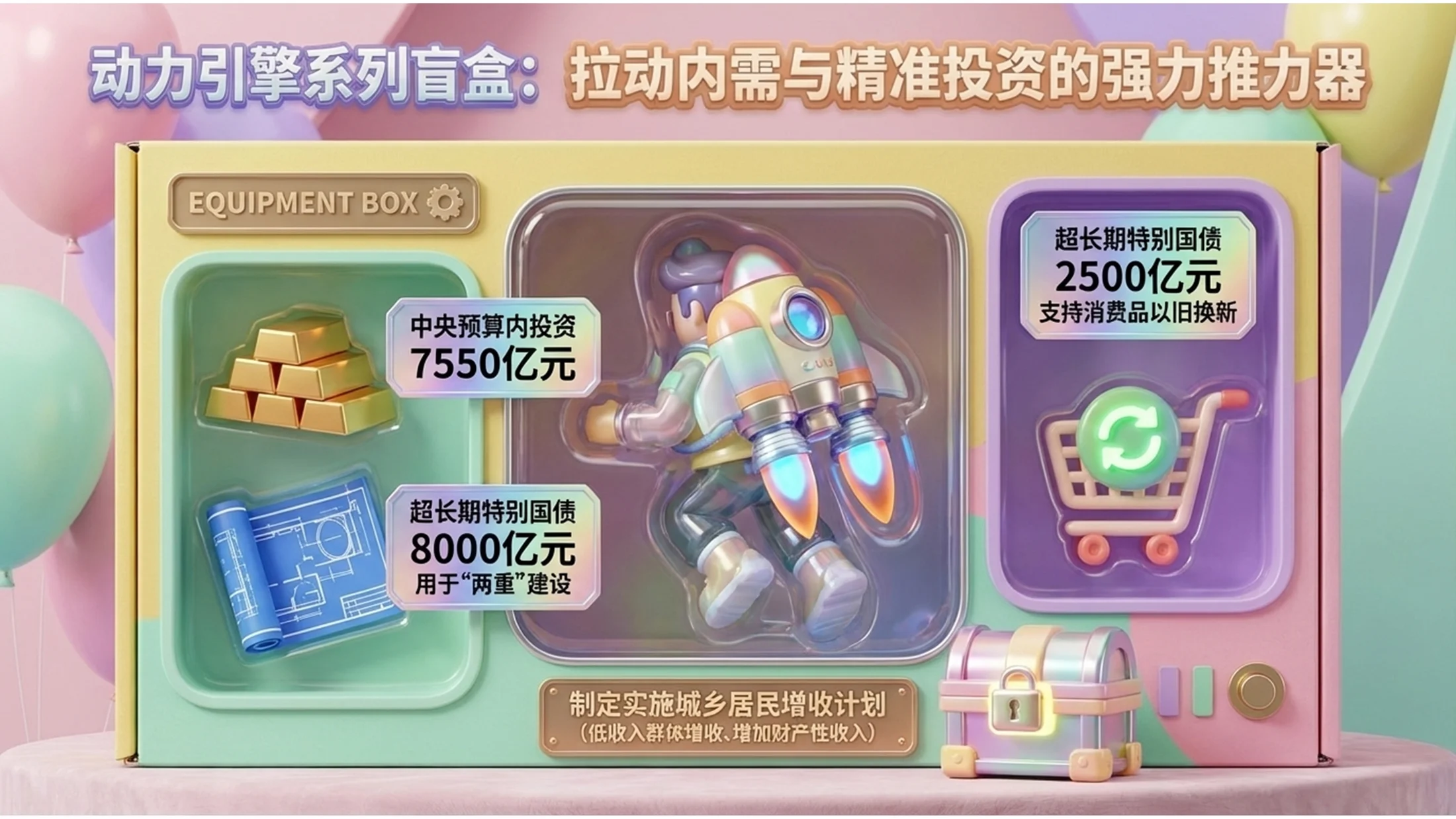3D立体卡通泡泡玛特风格政府工作报告PPT - 预览图8
