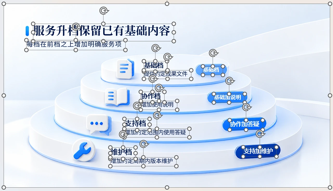 200张白蓝微立体商业逻辑PPT图表｜文字可编辑 - 预览图14