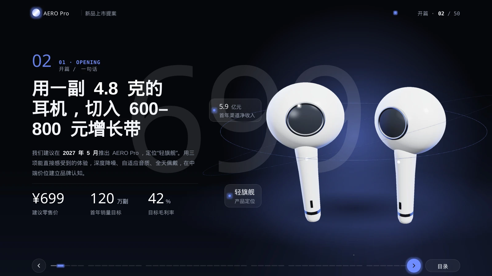 AERO Pro 智能降噪耳机新品上市提案｜3D交互演示PPT - 预览图1