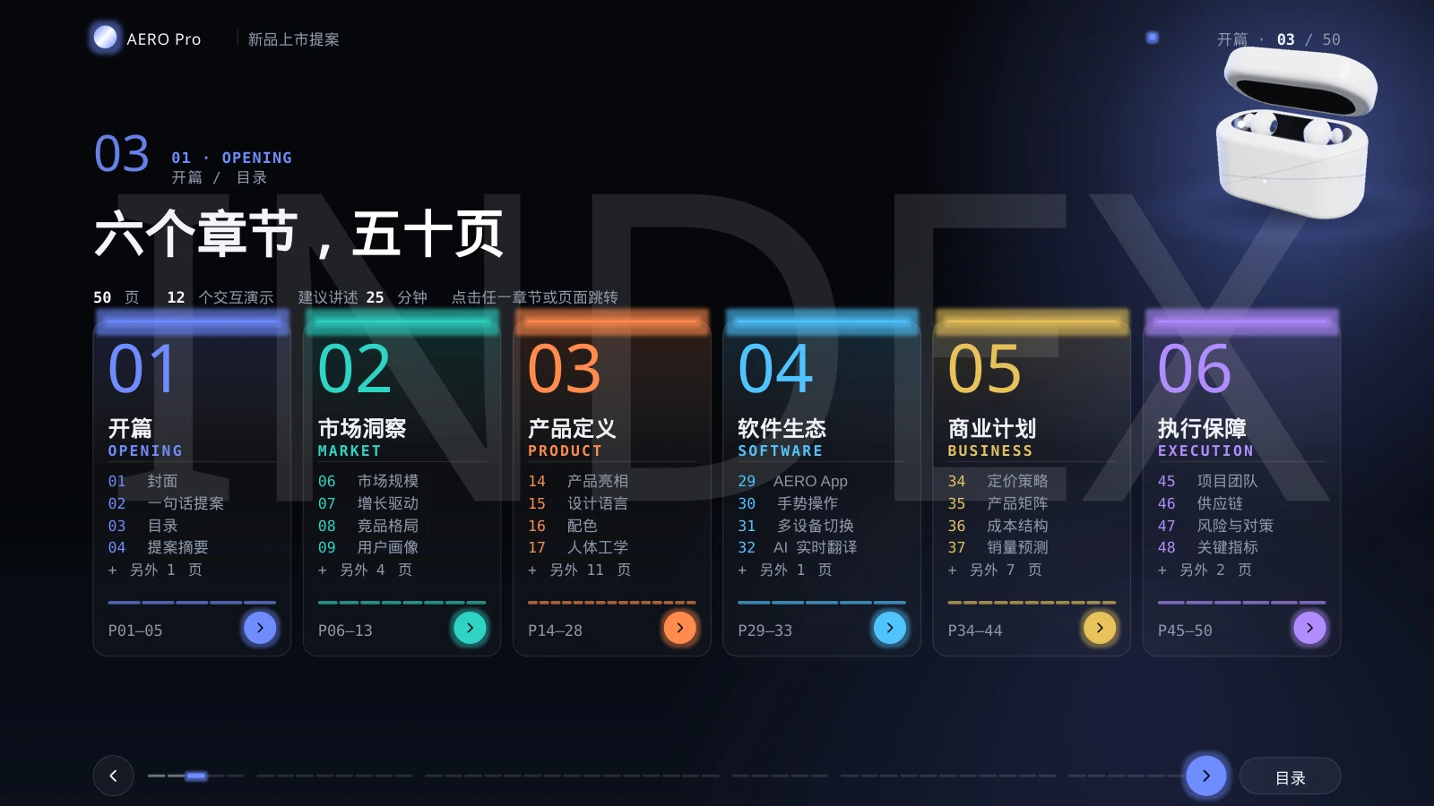 AERO Pro 智能降噪耳机新品上市提案｜3D交互演示PPT - 预览图2