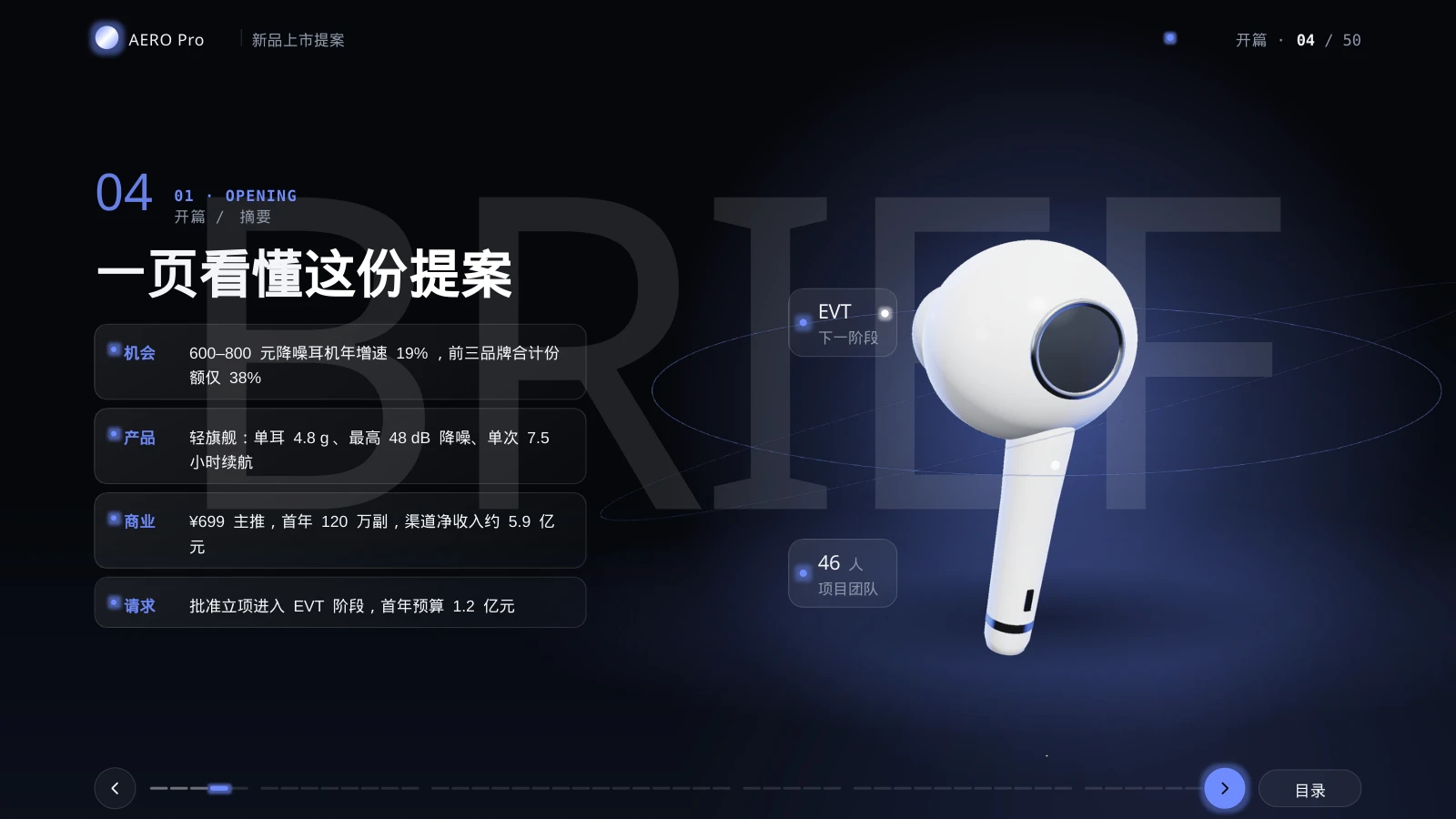 AERO Pro 智能降噪耳机新品上市提案｜3D交互演示PPT - 预览图3