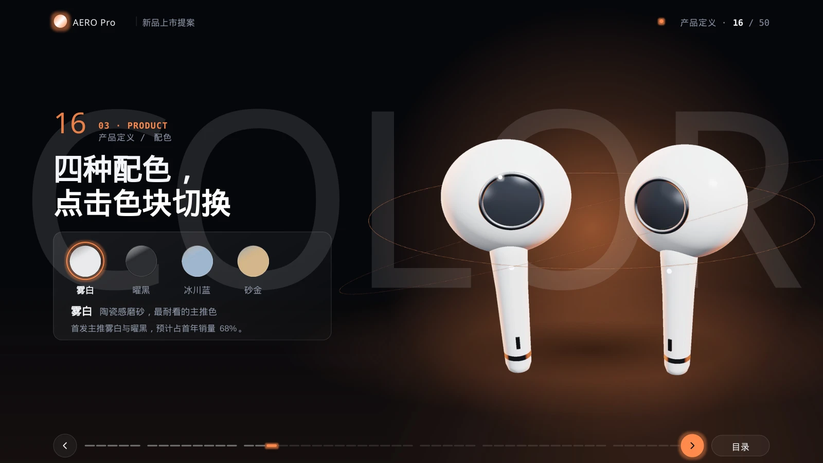 AERO Pro 智能降噪耳机新品上市提案｜3D交互演示PPT - 预览图7