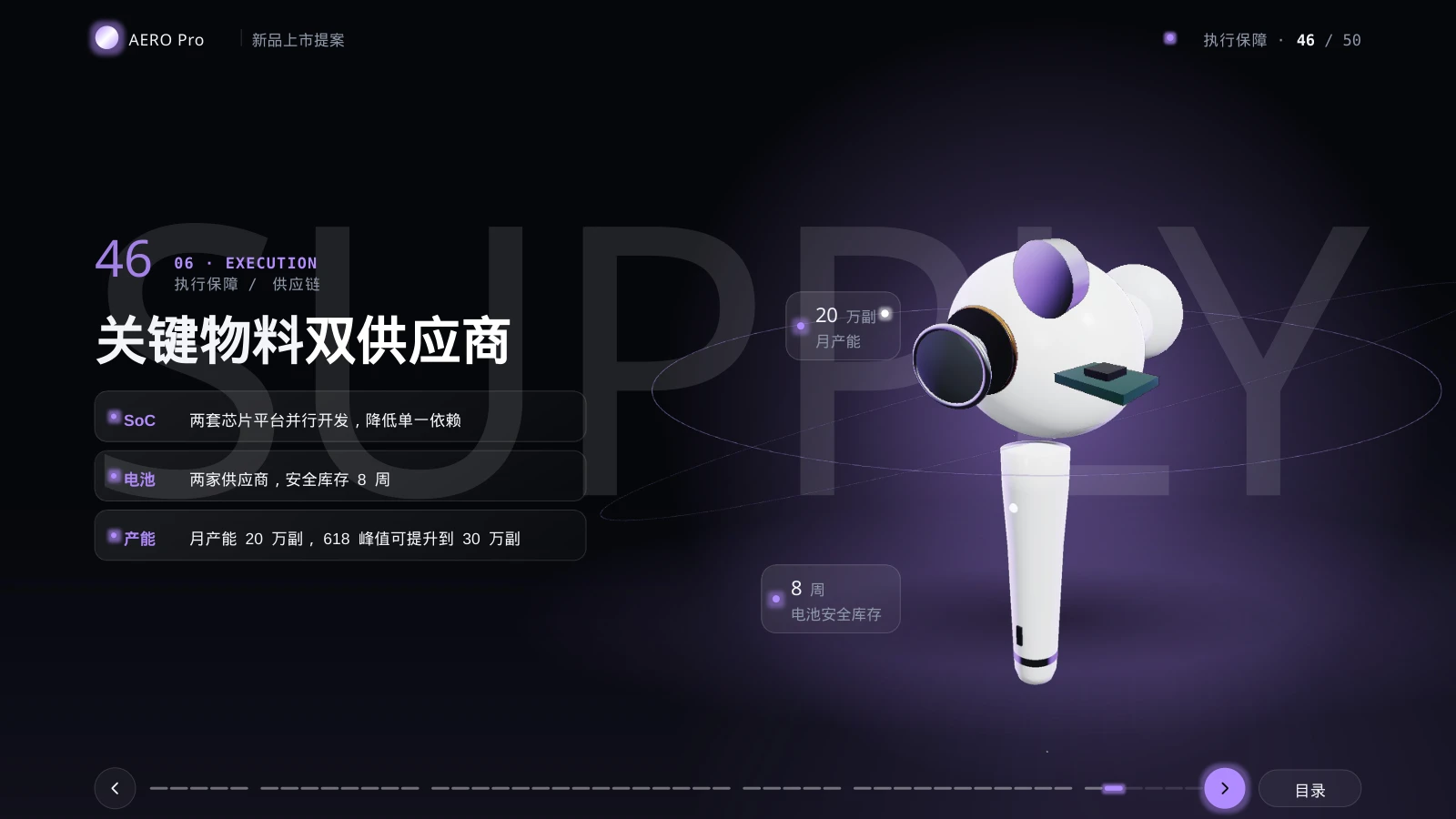 AERO Pro 智能降噪耳机新品上市提案｜3D交互演示PPT - 预览图9